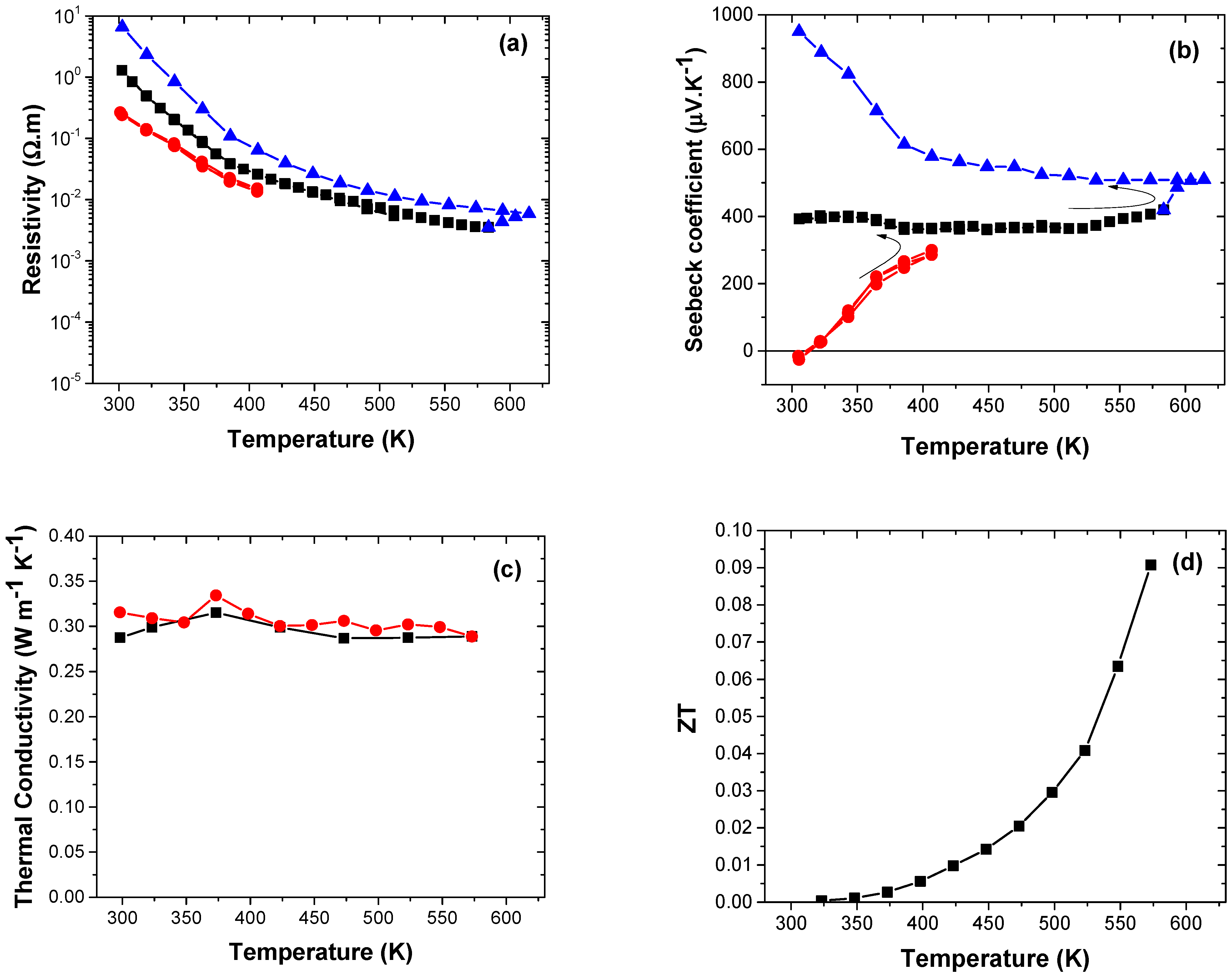 Crystals 15 00511 g006