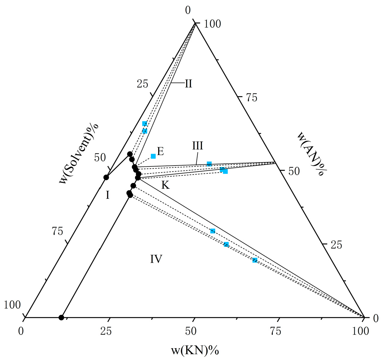 Crystals 15 00525 g004