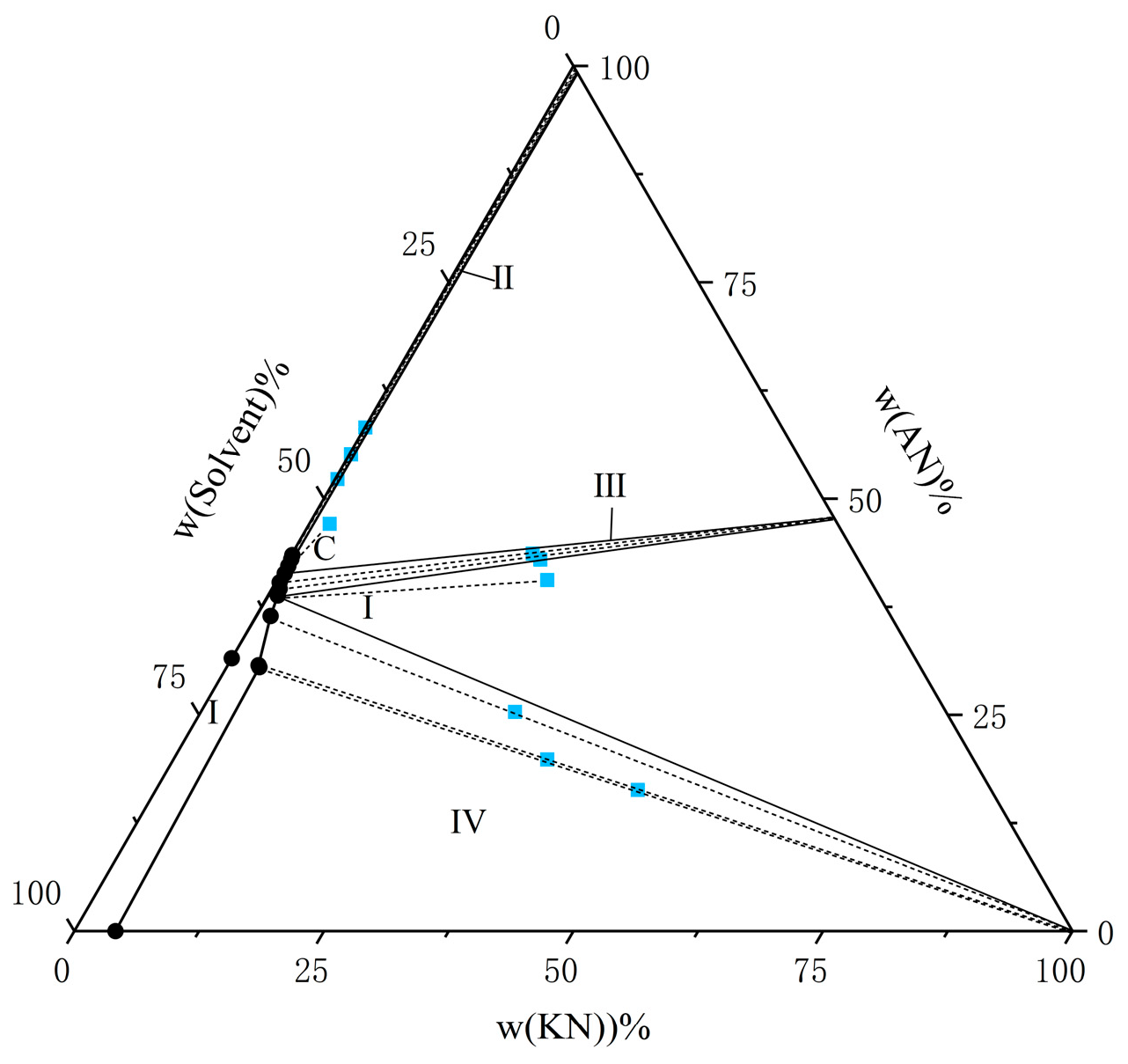 Crystals 15 00525 g005