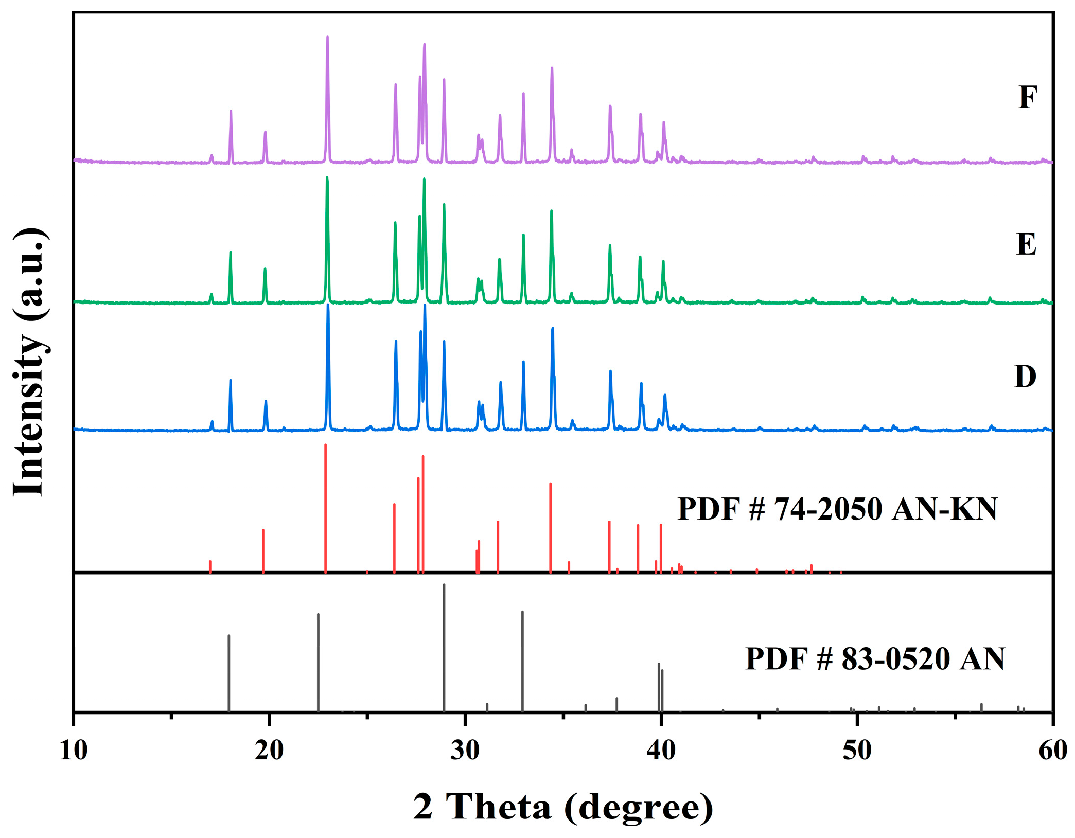 Crystals 15 00525 g008