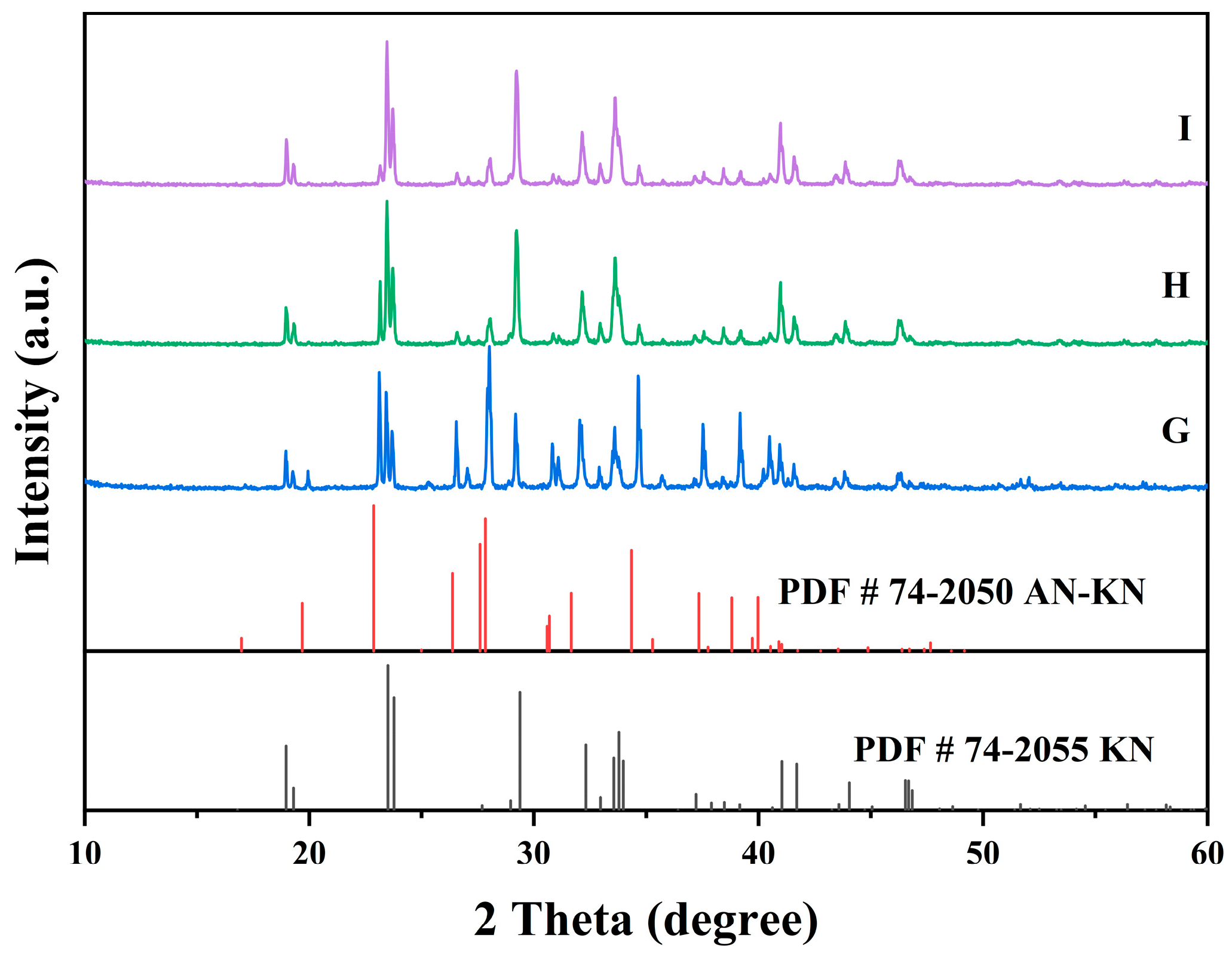 Crystals 15 00525 g009
