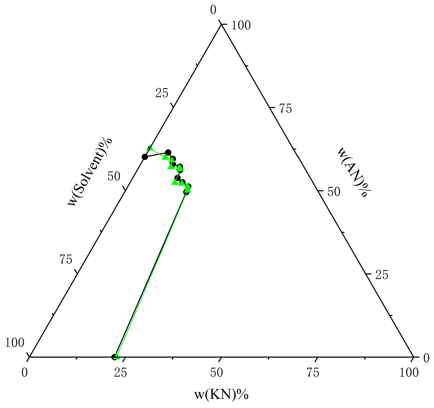 Crystals 15 00525 g012