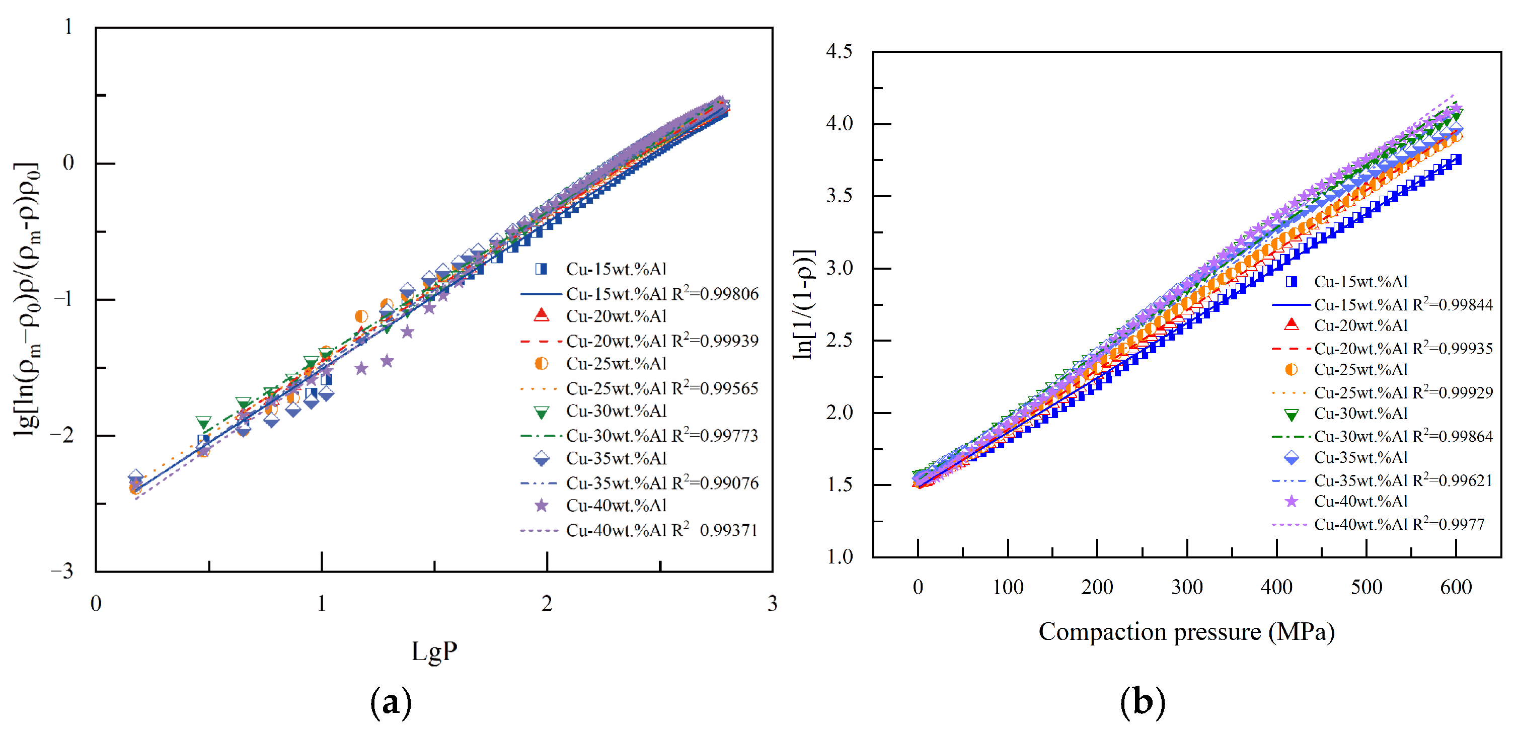Crystals 15 00526 g003