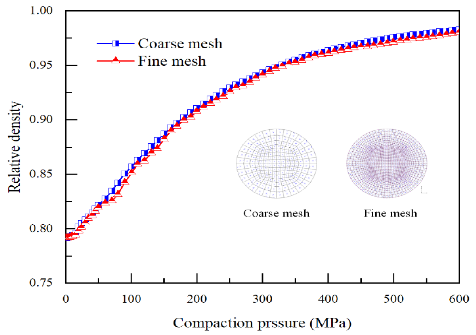 Crystals 15 00526 g004