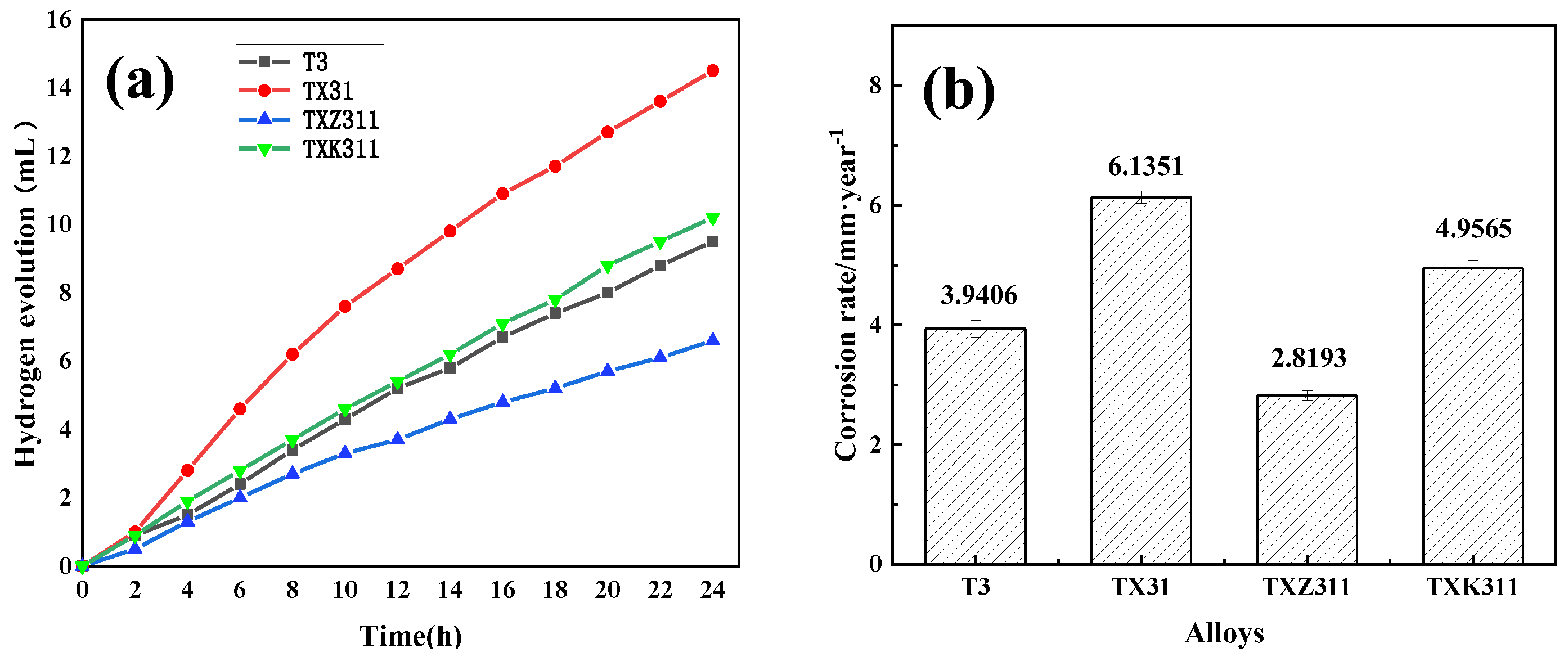 Crystals 15 00537 g005