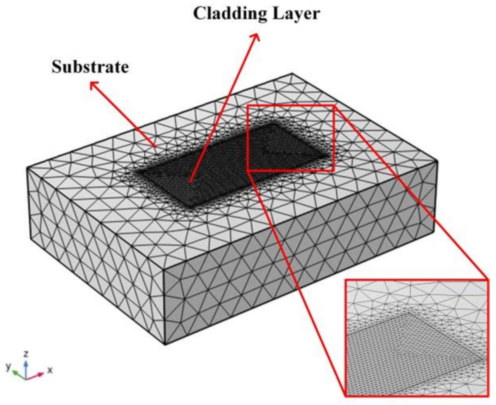 Crystals 15 00545 g002
