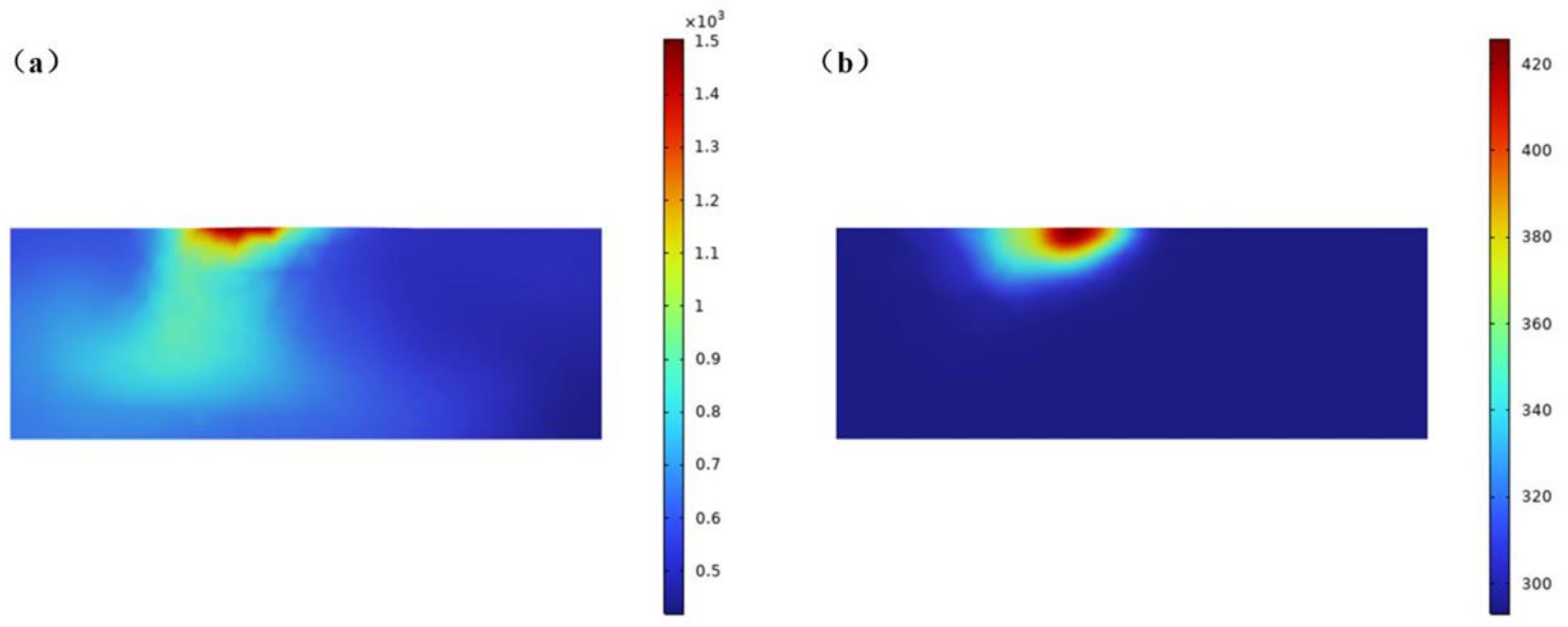 Crystals 15 00545 g006