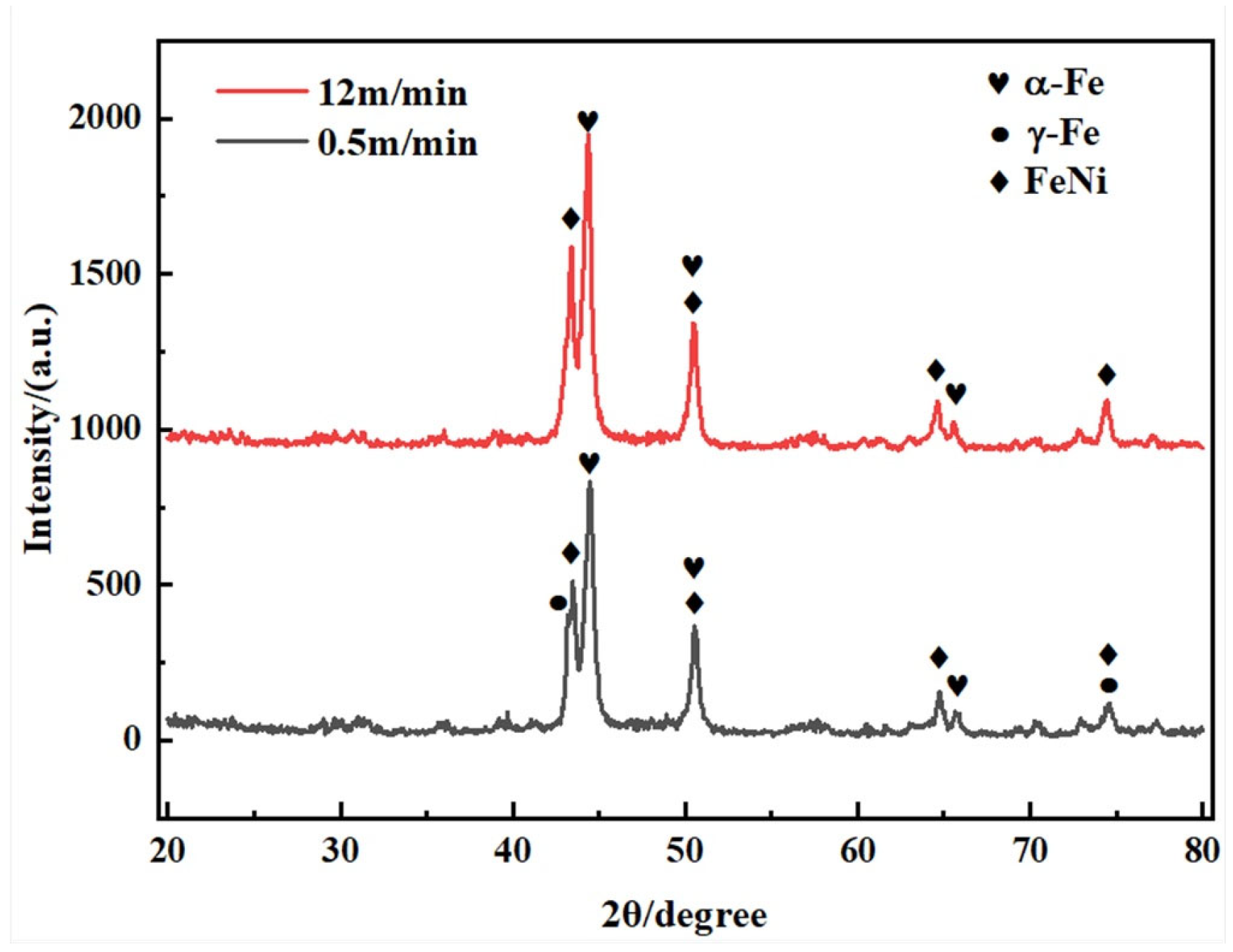Crystals 15 00545 g007