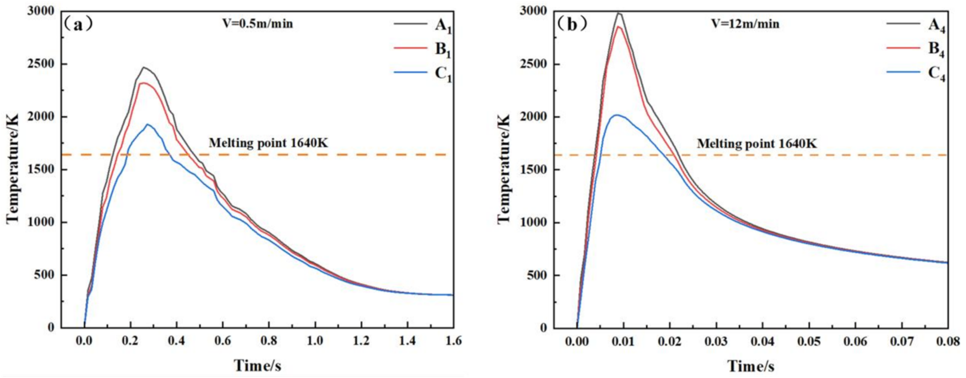 Crystals 15 00545 g008
