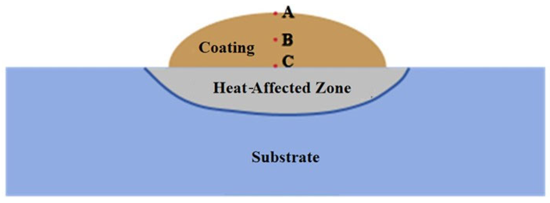Crystals 15 00545 g011