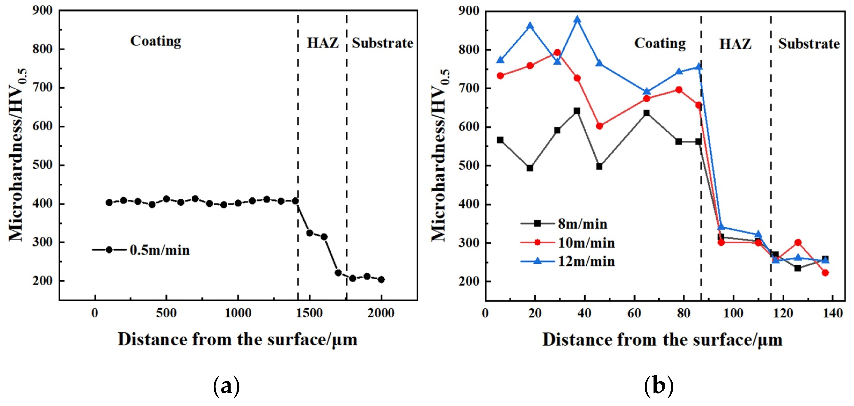 Crystals 15 00545 g015
