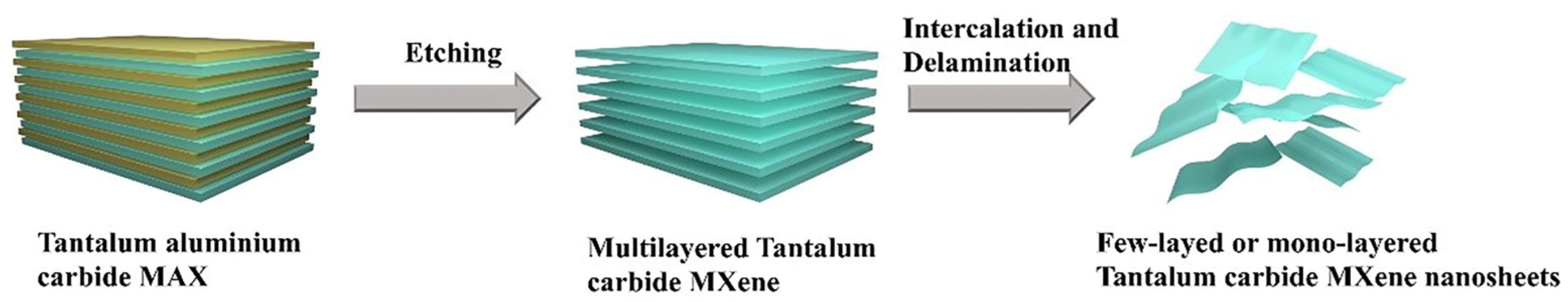 Crystals 15 00558 g002