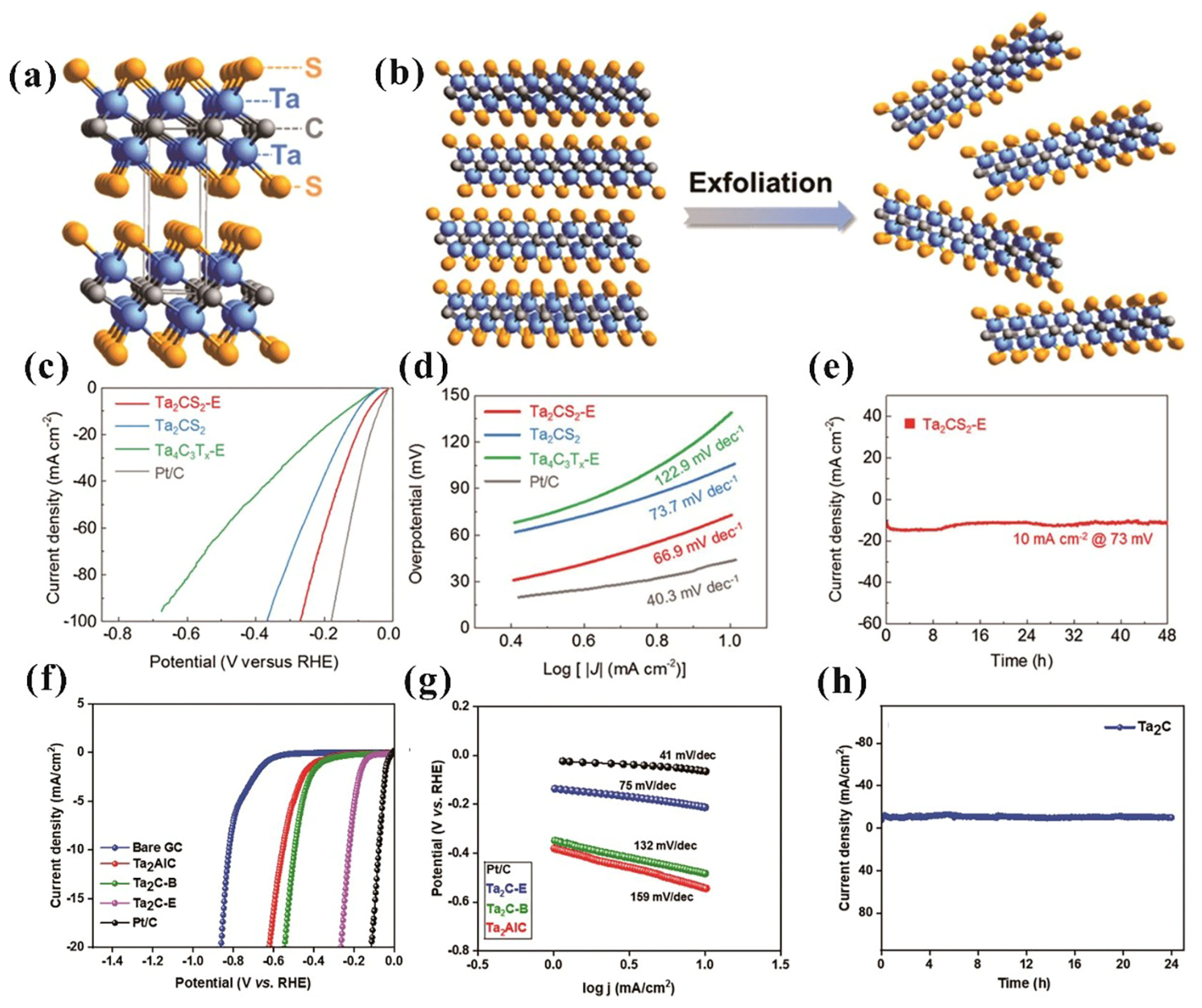 Crystals 15 00558 g006