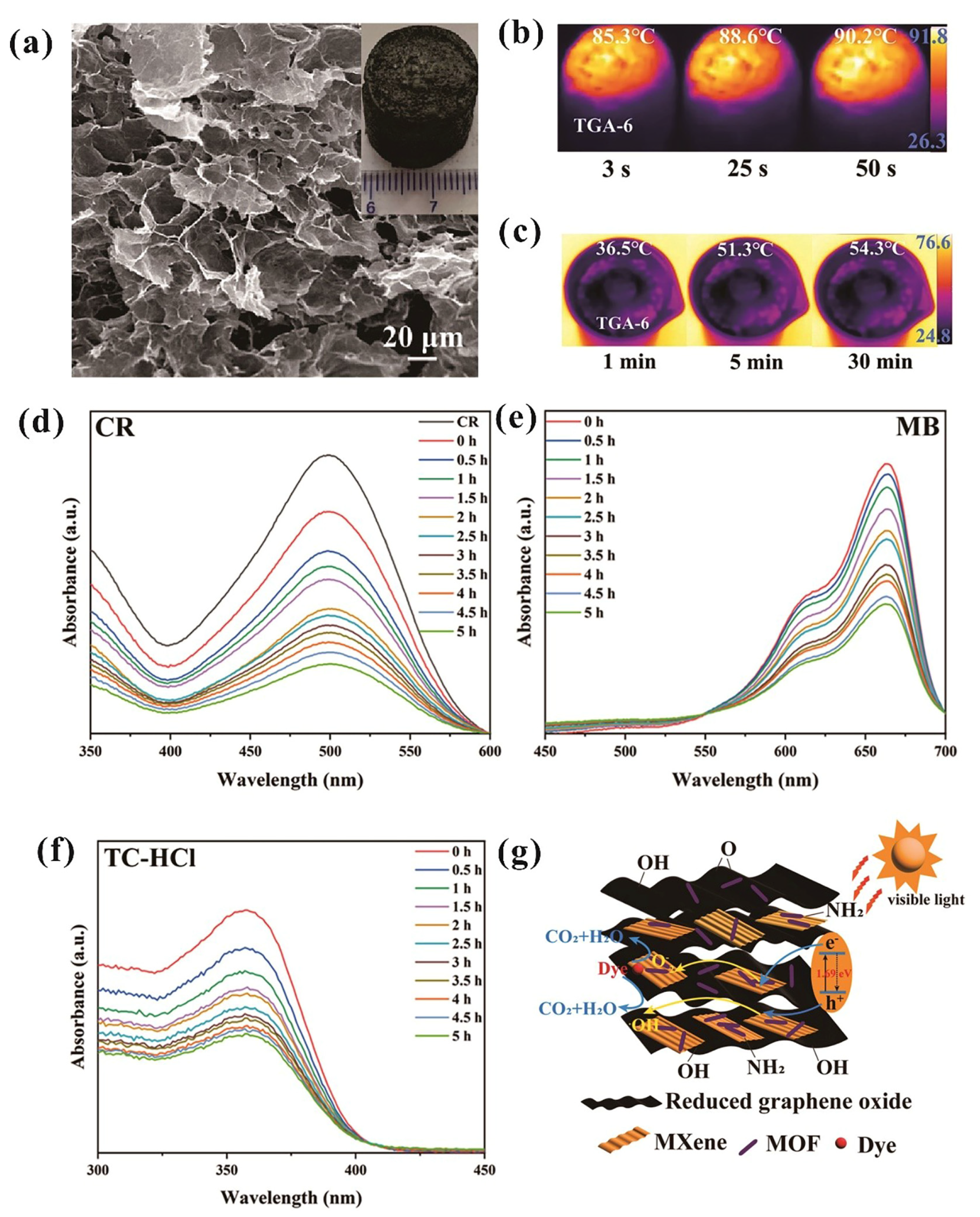 Crystals 15 00558 g007