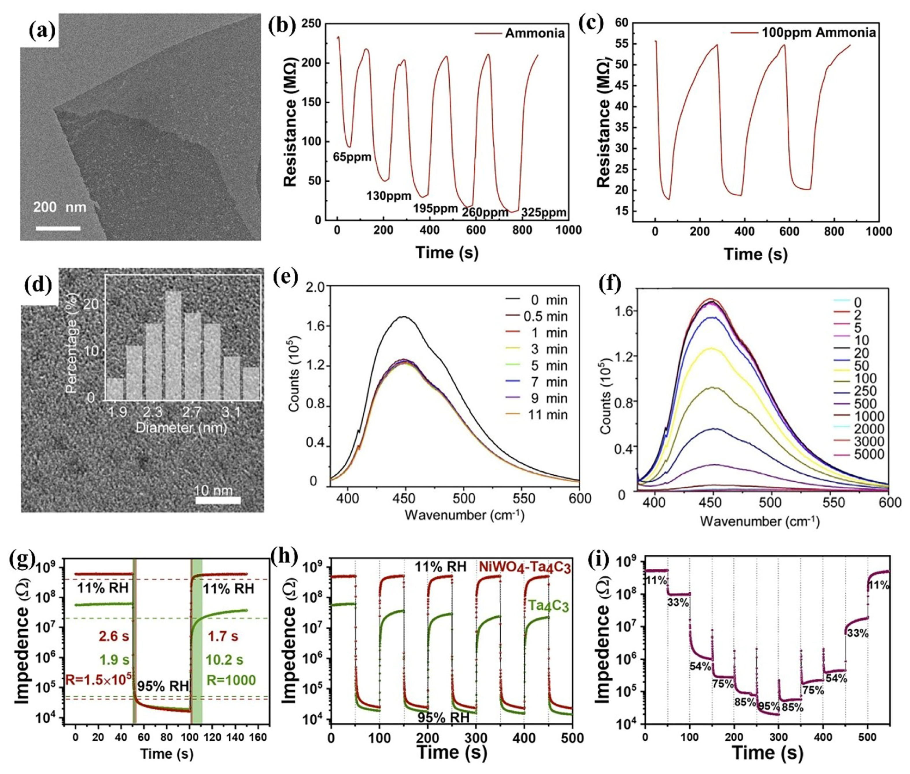 Crystals 15 00558 g009