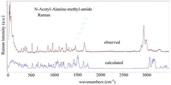 Crystals 15 00559 g003