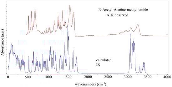 Crystals 15 00559 g004