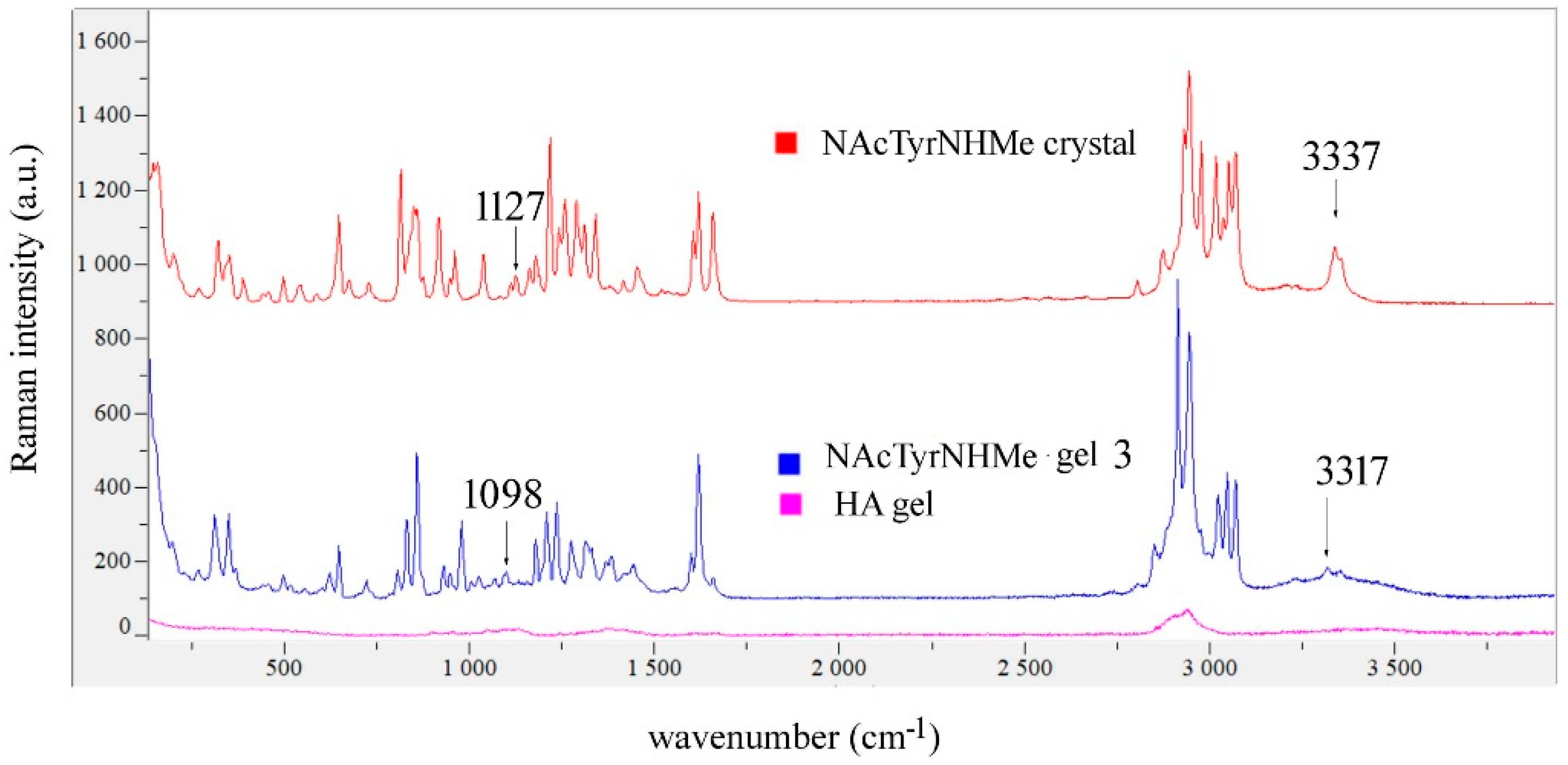 Crystals 15 00559 g010 Crystals 15 00559 g010