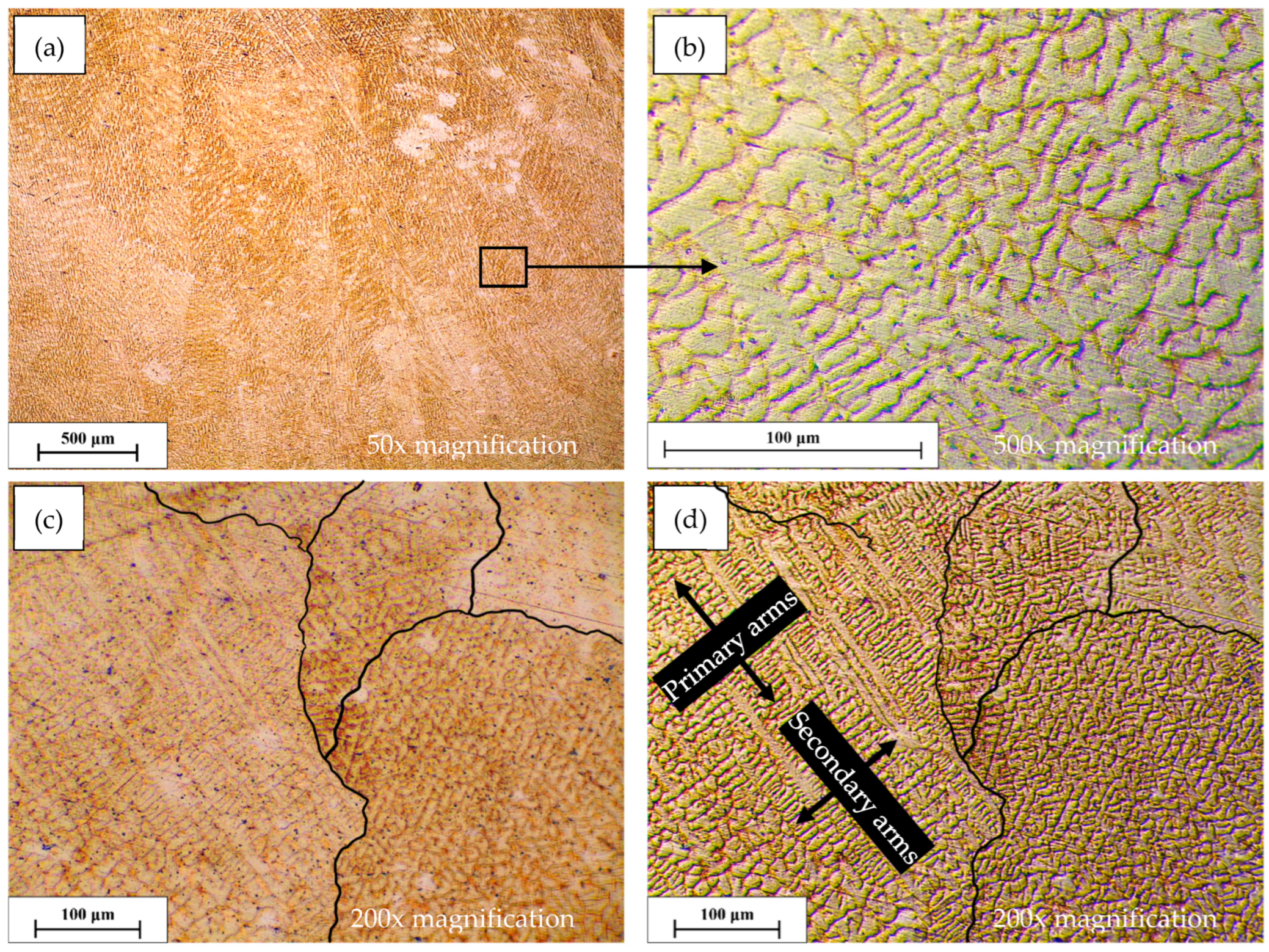 Crystals 15 00560 g003