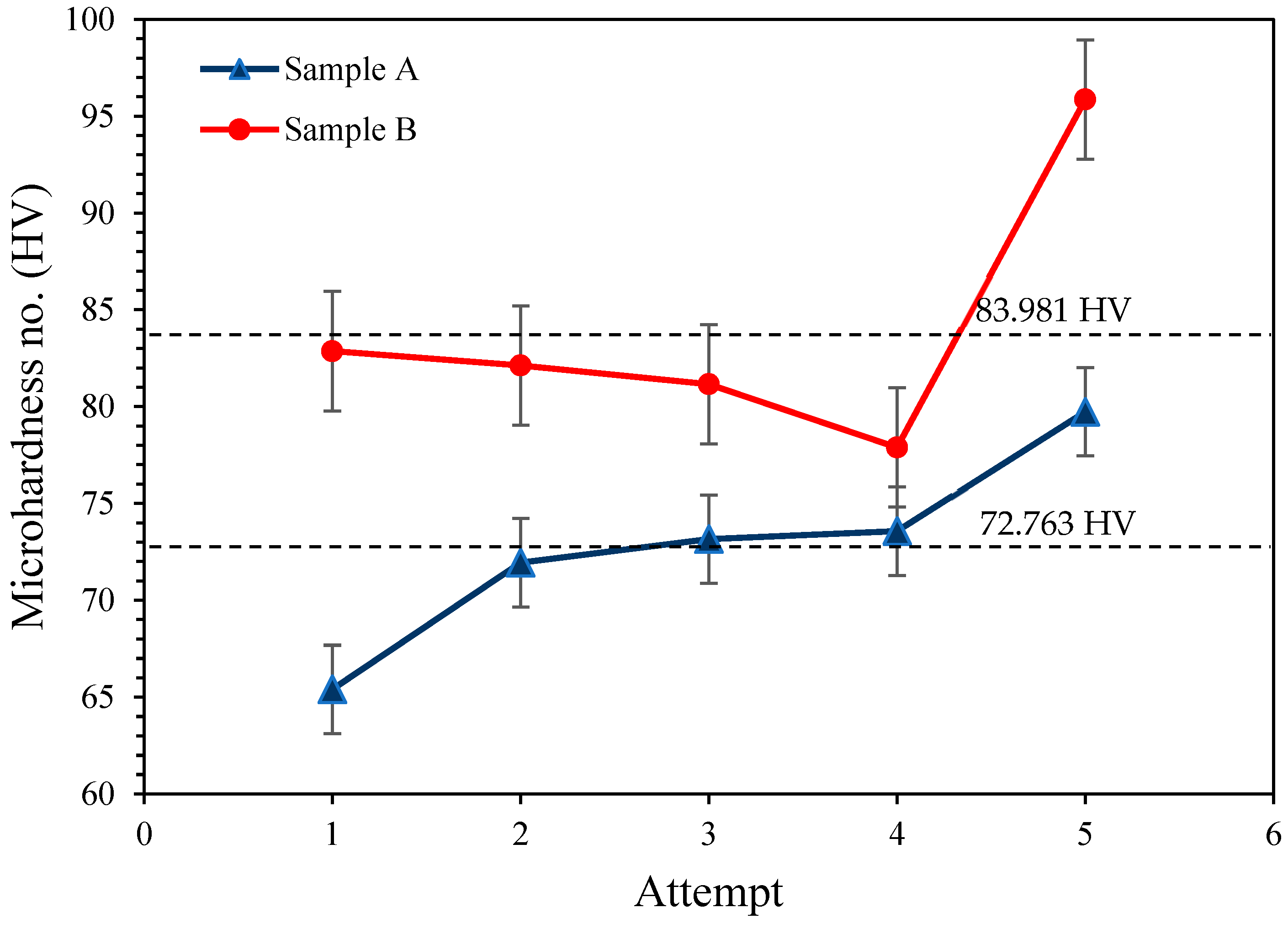 Crystals 15 00560 g006