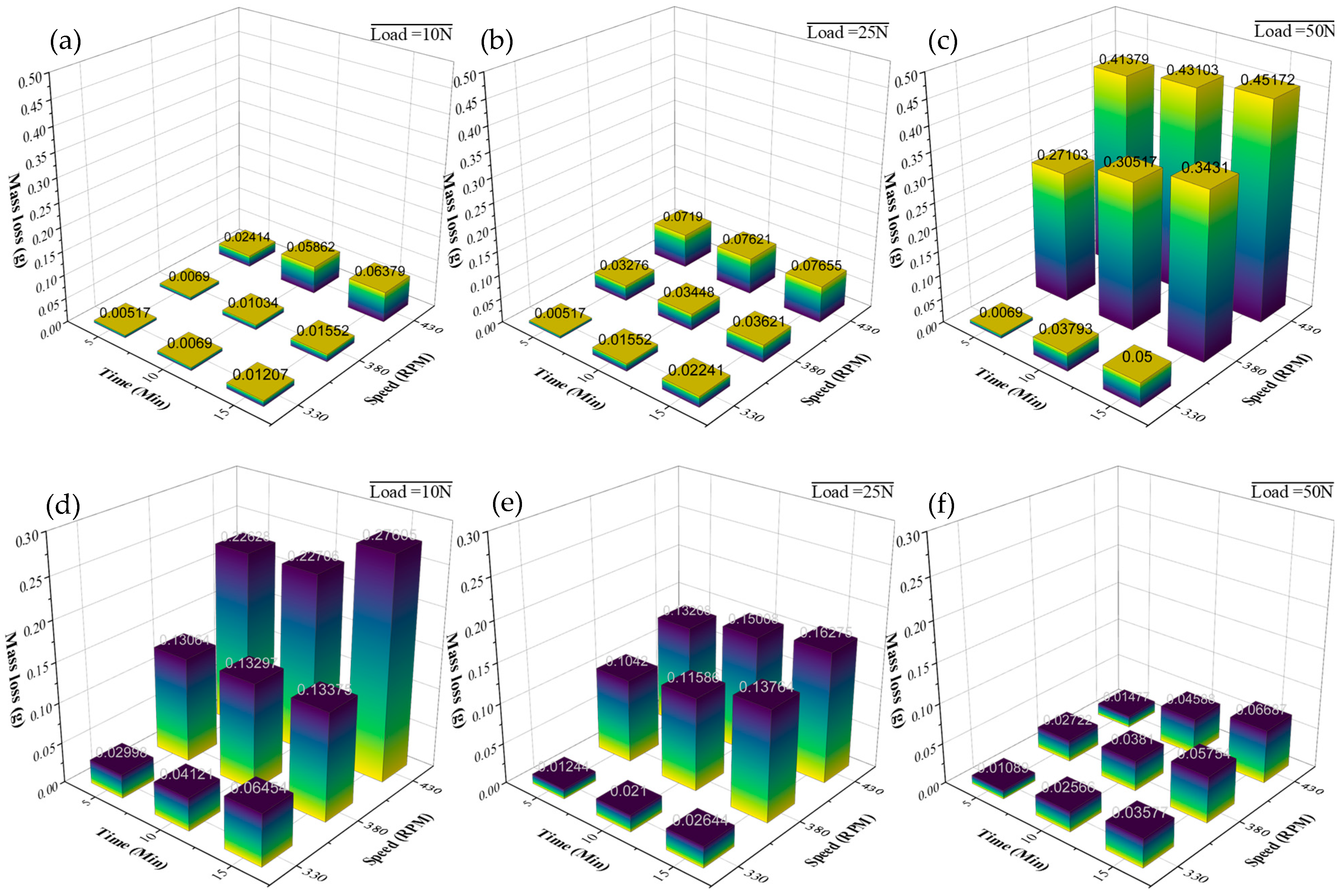Crystals 15 00560 g007