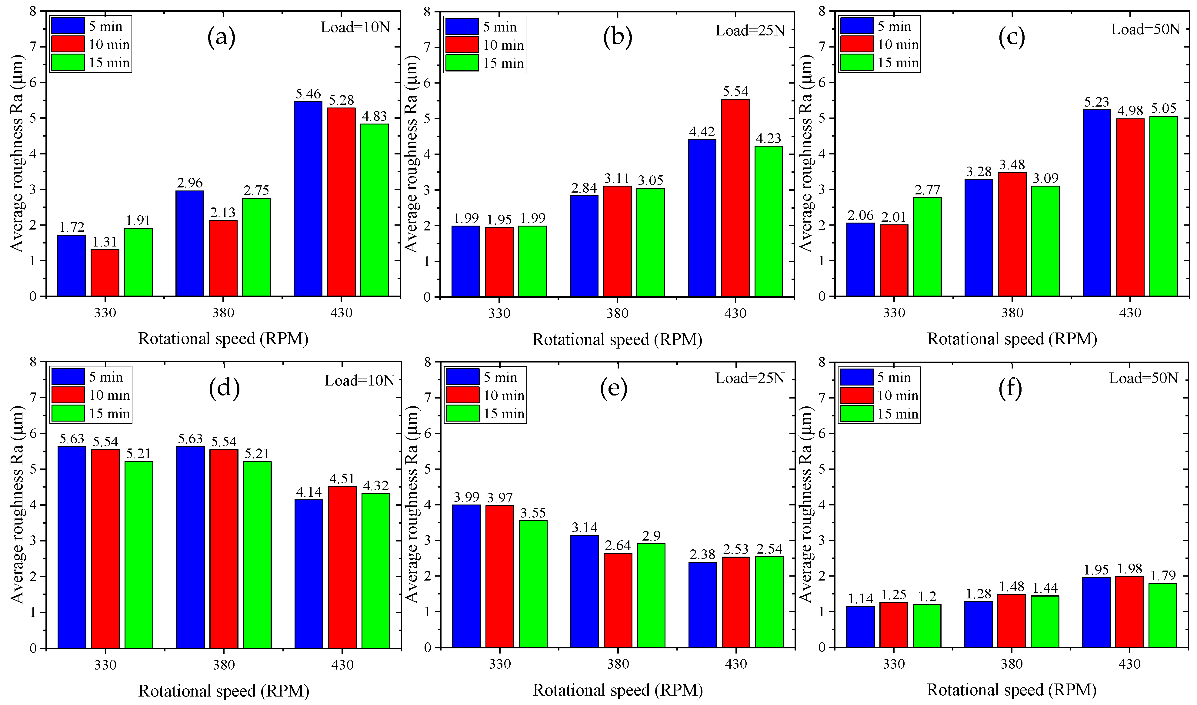 Crystals 15 00560 g009