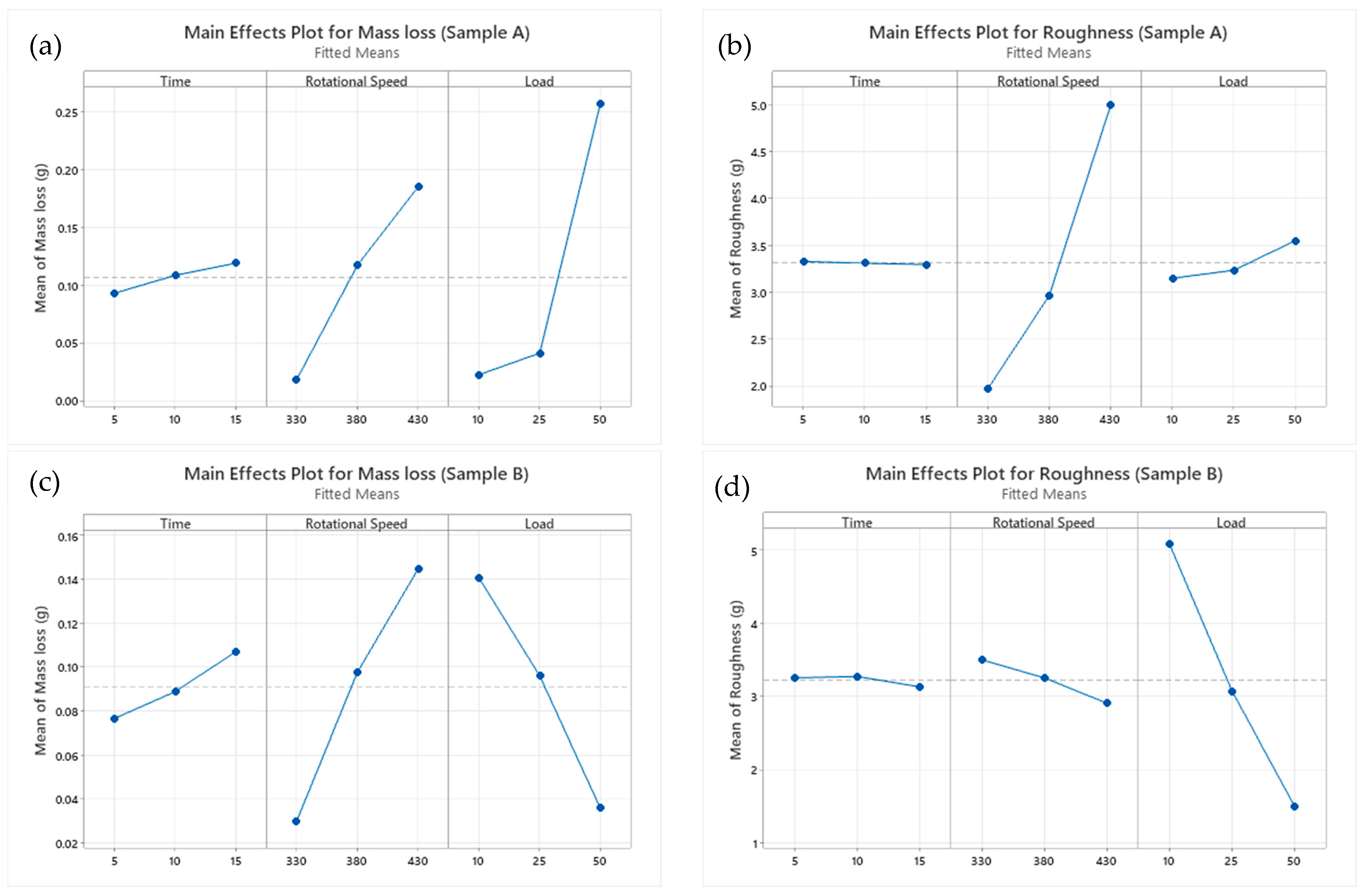 Crystals 15 00560 g010