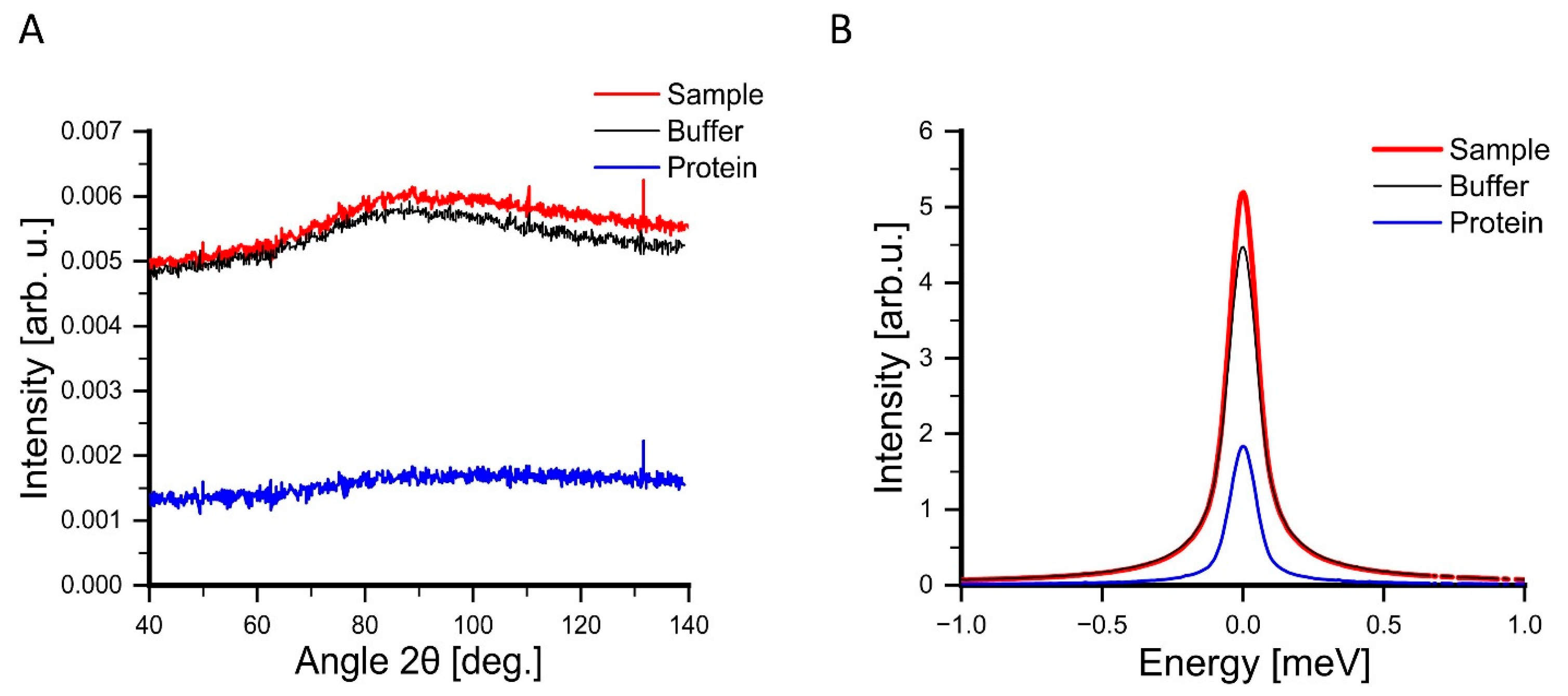 Crystals 15 00569 g002