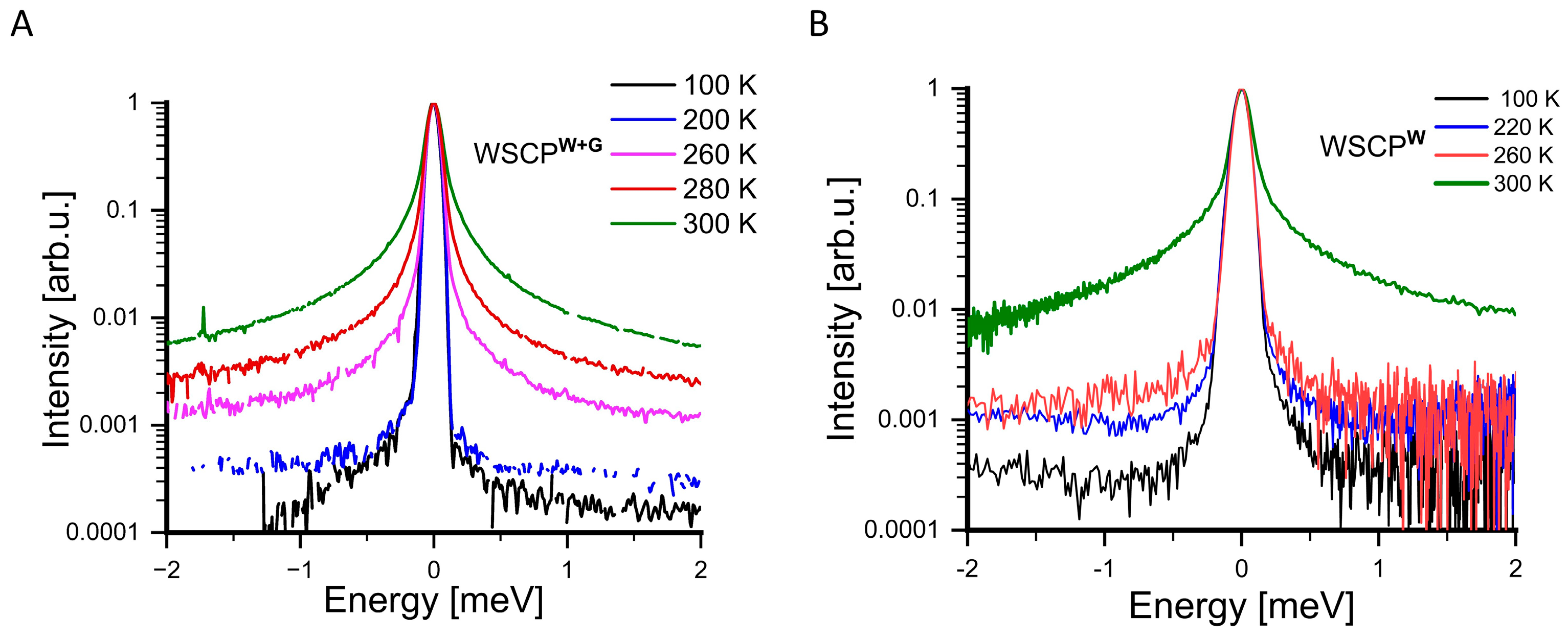 Crystals 15 00569 g003
