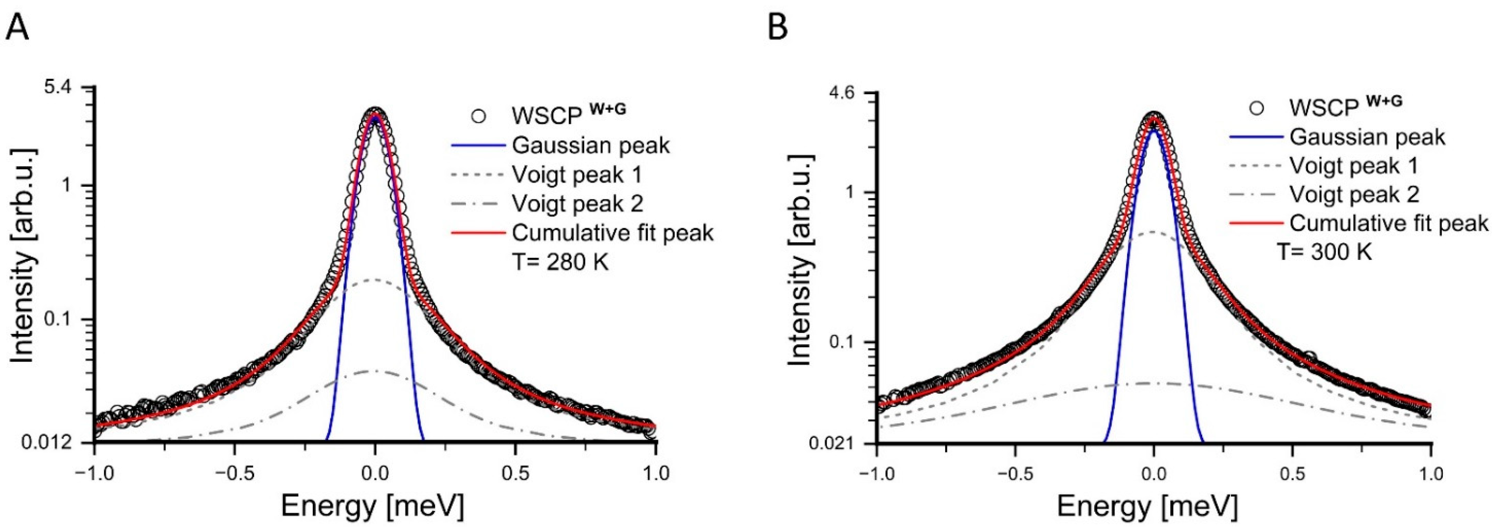 Crystals 15 00569 g004