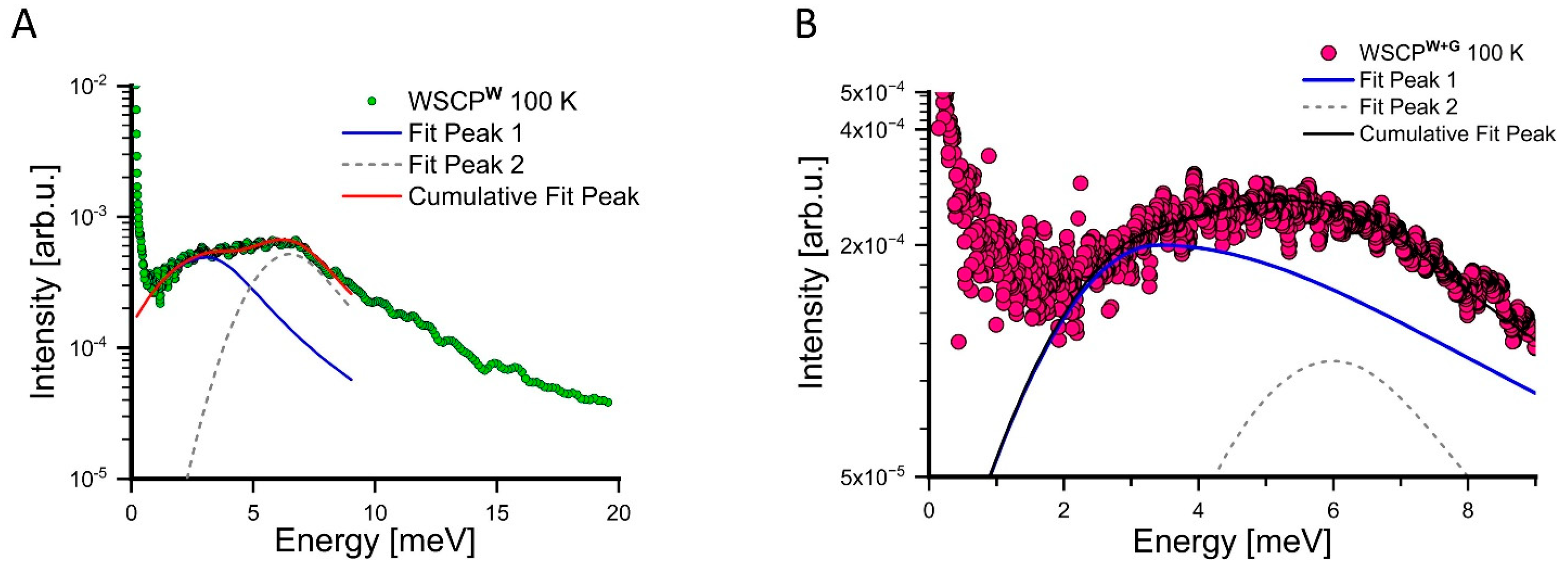 Crystals 15 00569 g010