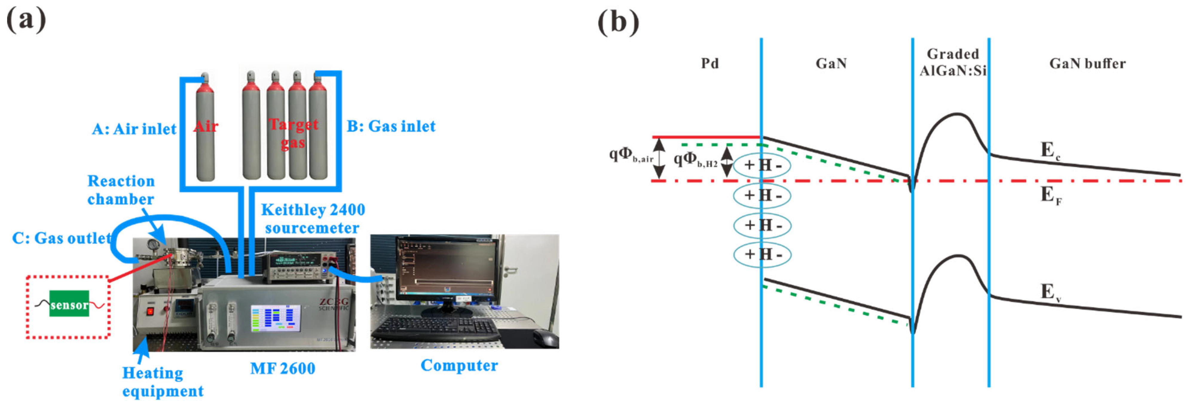 Crystals 15 00578 g003