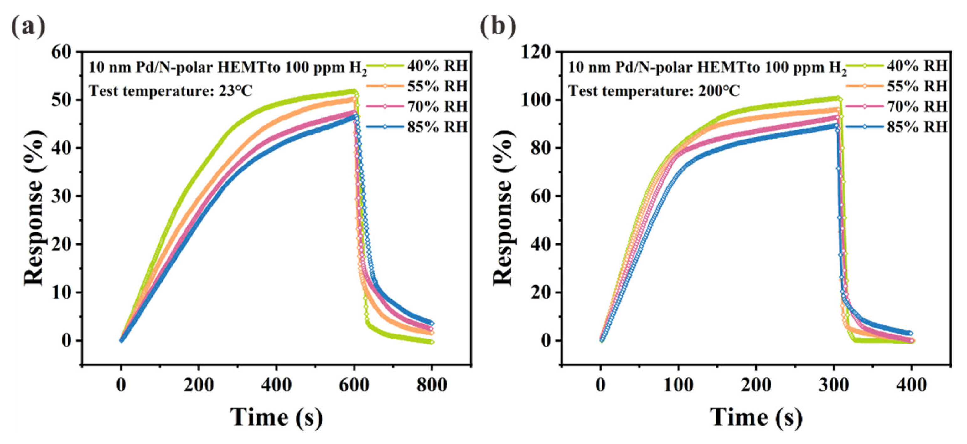 Crystals 15 00578 g005