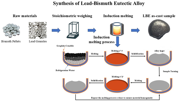 Crystals 15 00581 i001