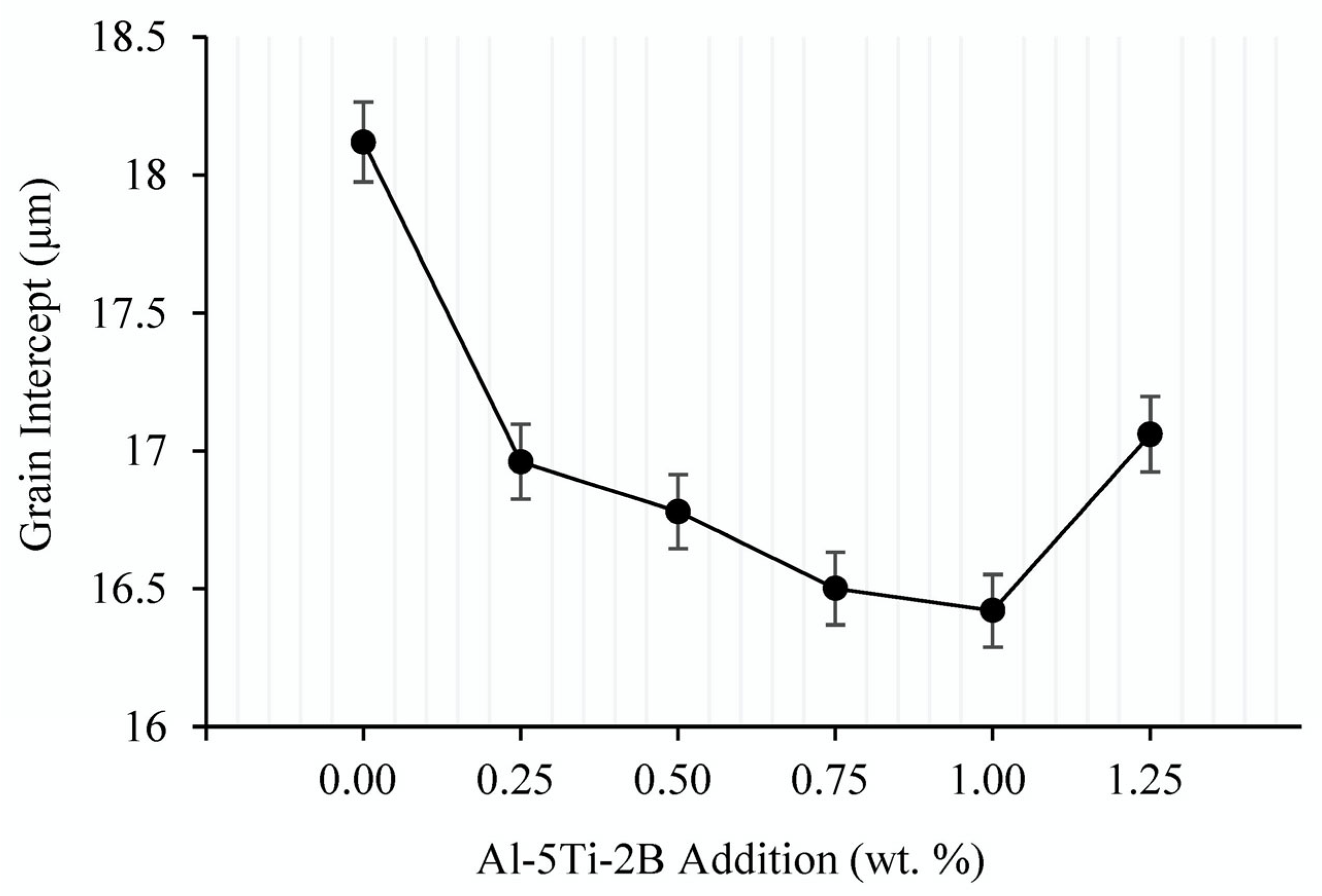 Crystals 15 00584 g004