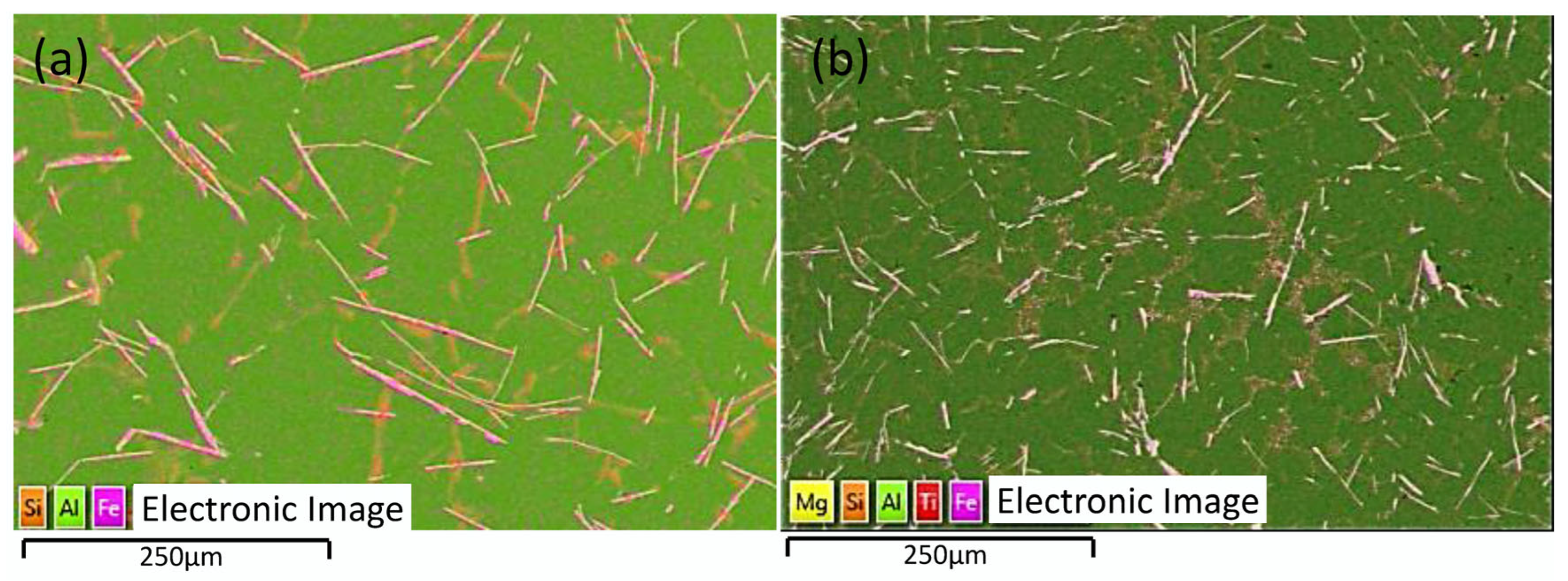 Crystals 15 00584 g006