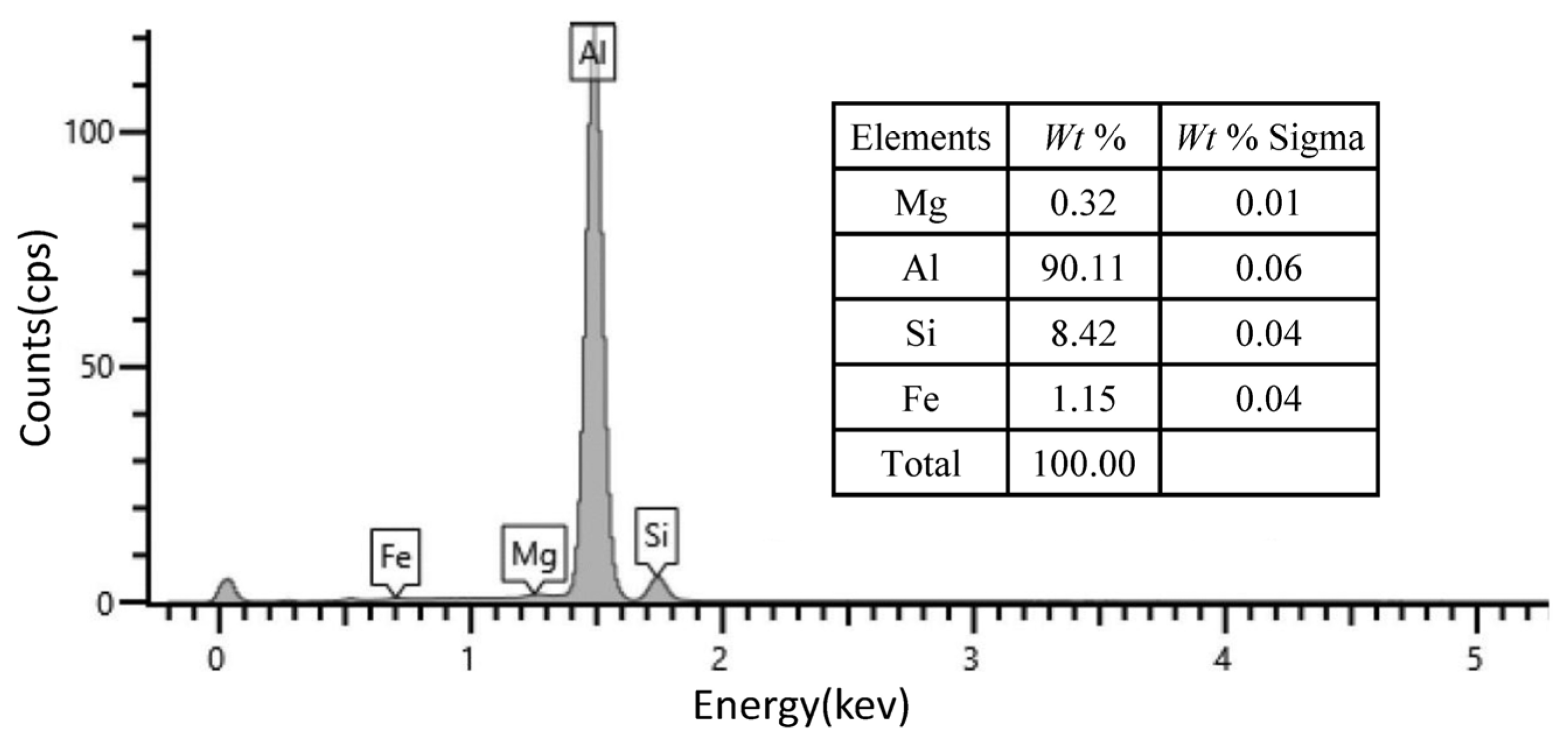 Crystals 15 00584 g007
