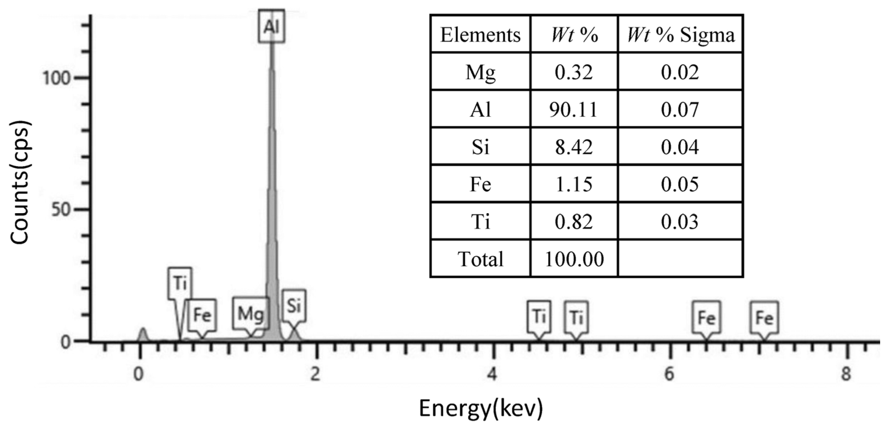 Crystals 15 00584 g008