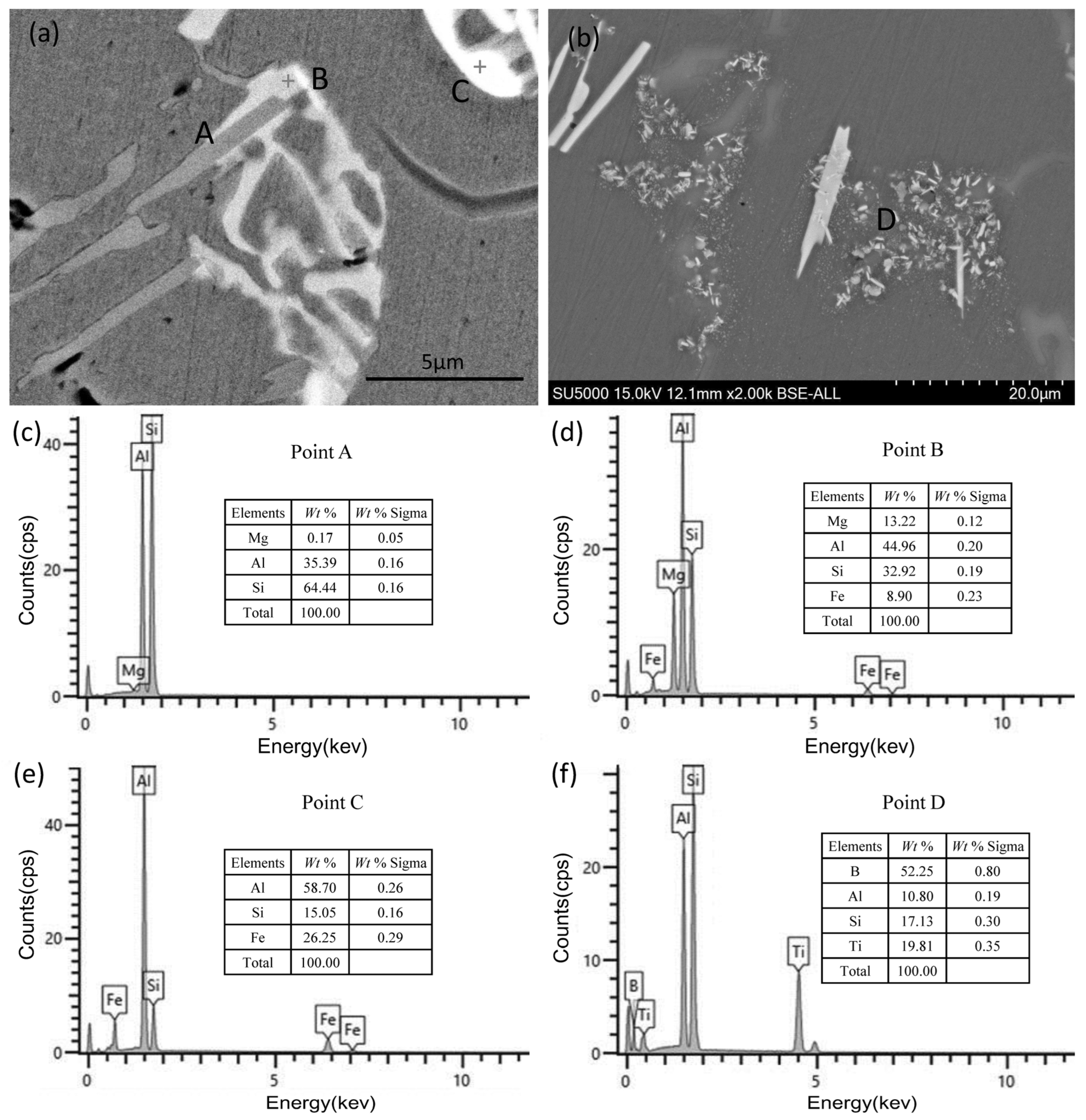 Crystals 15 00584 g009