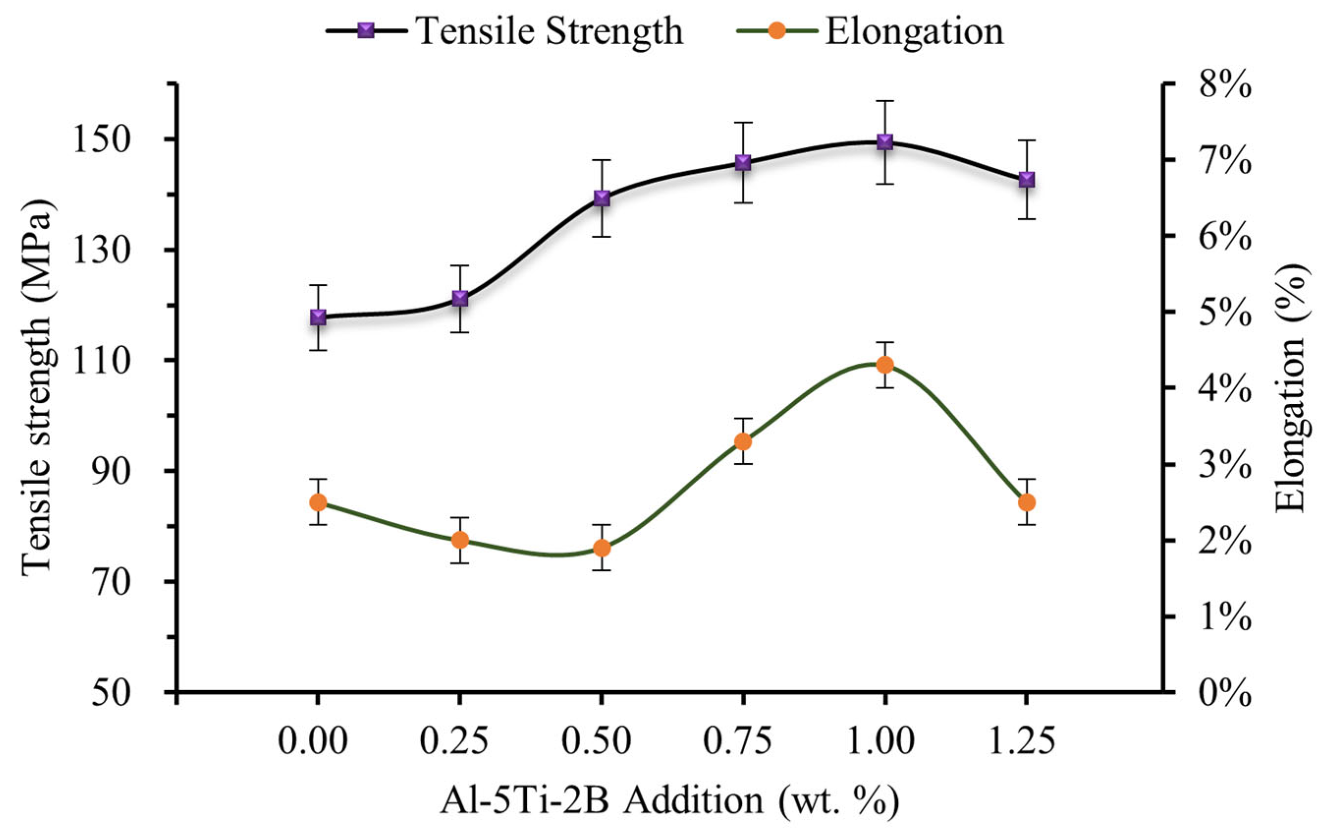 Crystals 15 00584 g010