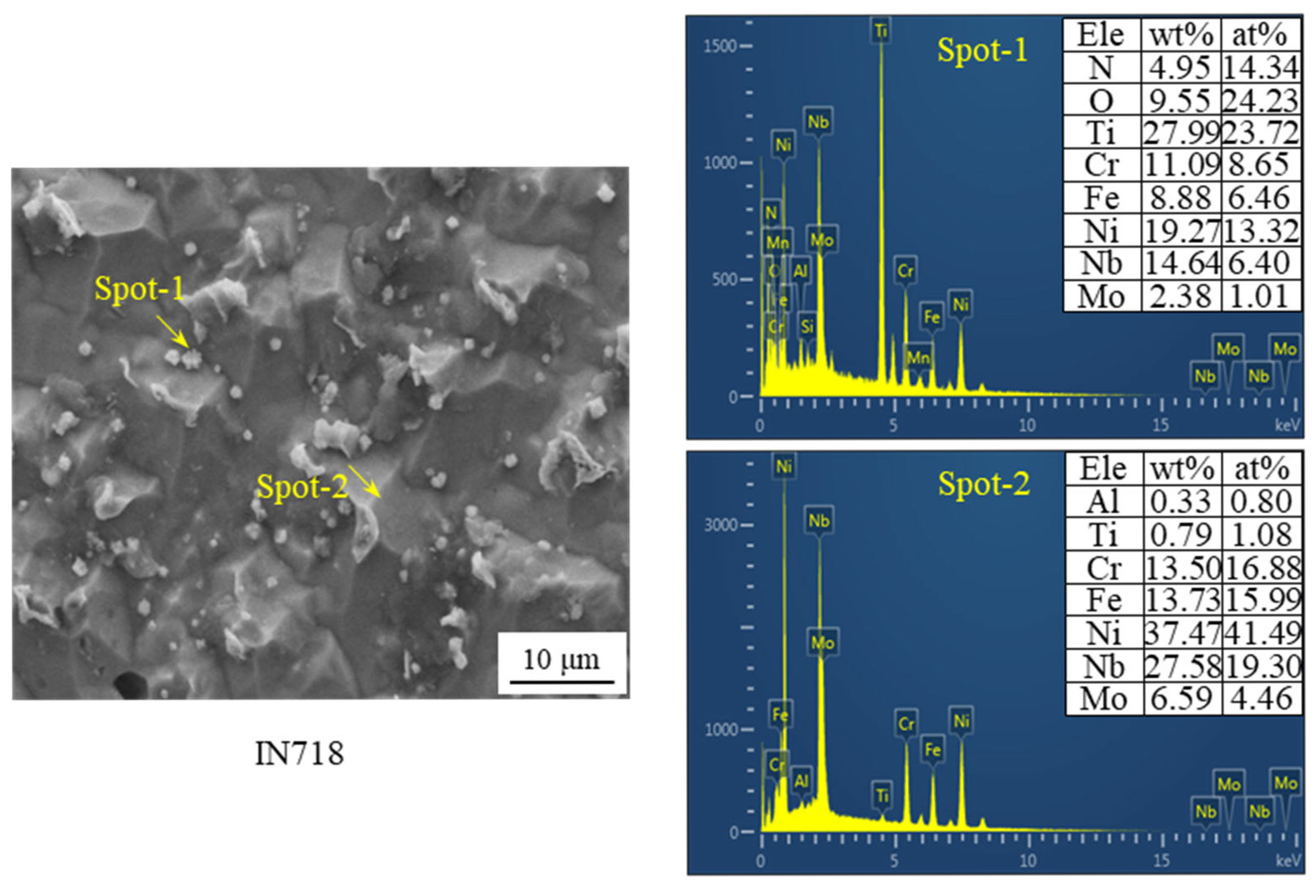 Crystals 15 00585 g003 Crystals 15 00585 g003
