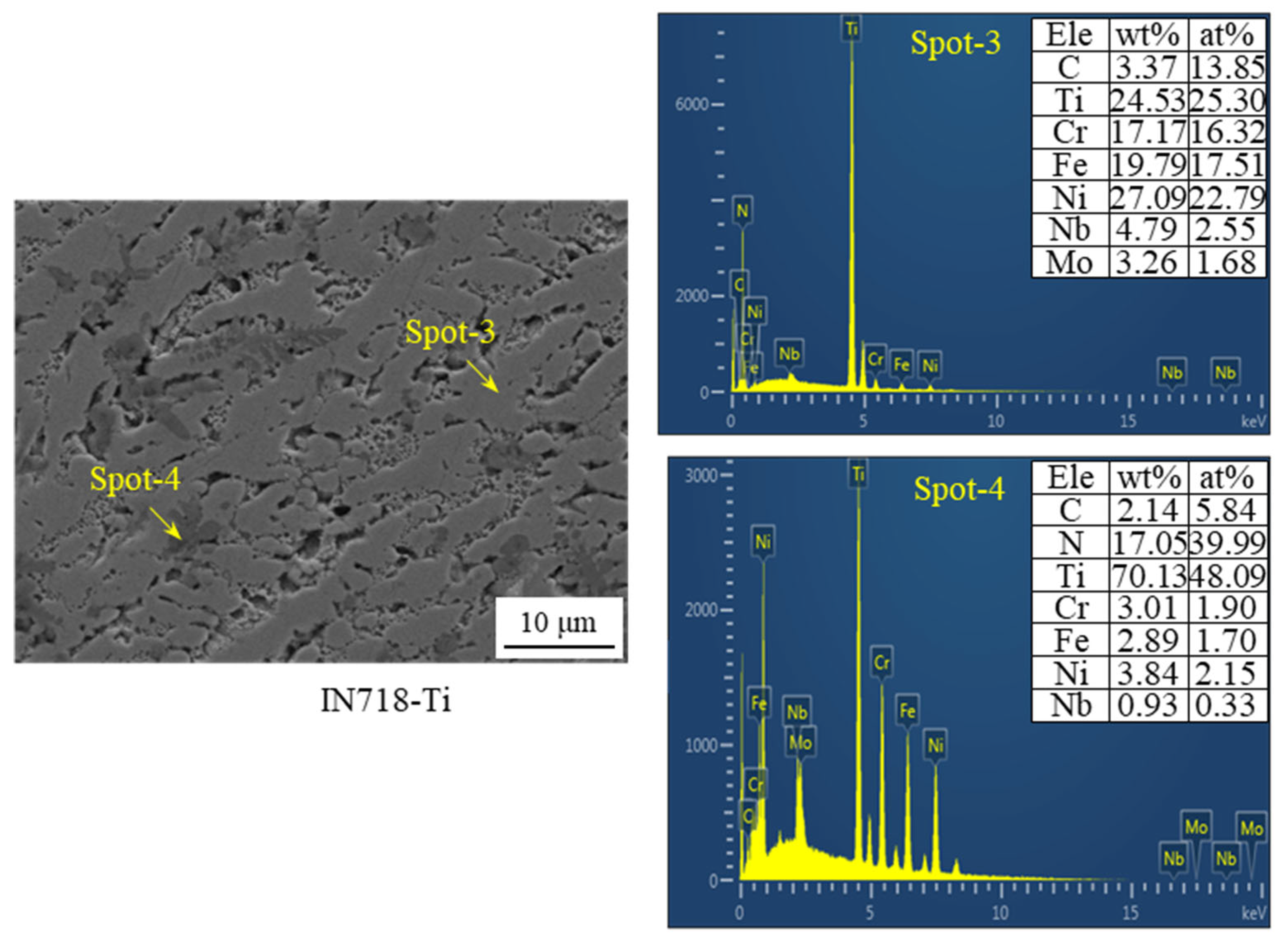 Crystals 15 00585 g005 Crystals 15 00585 g005