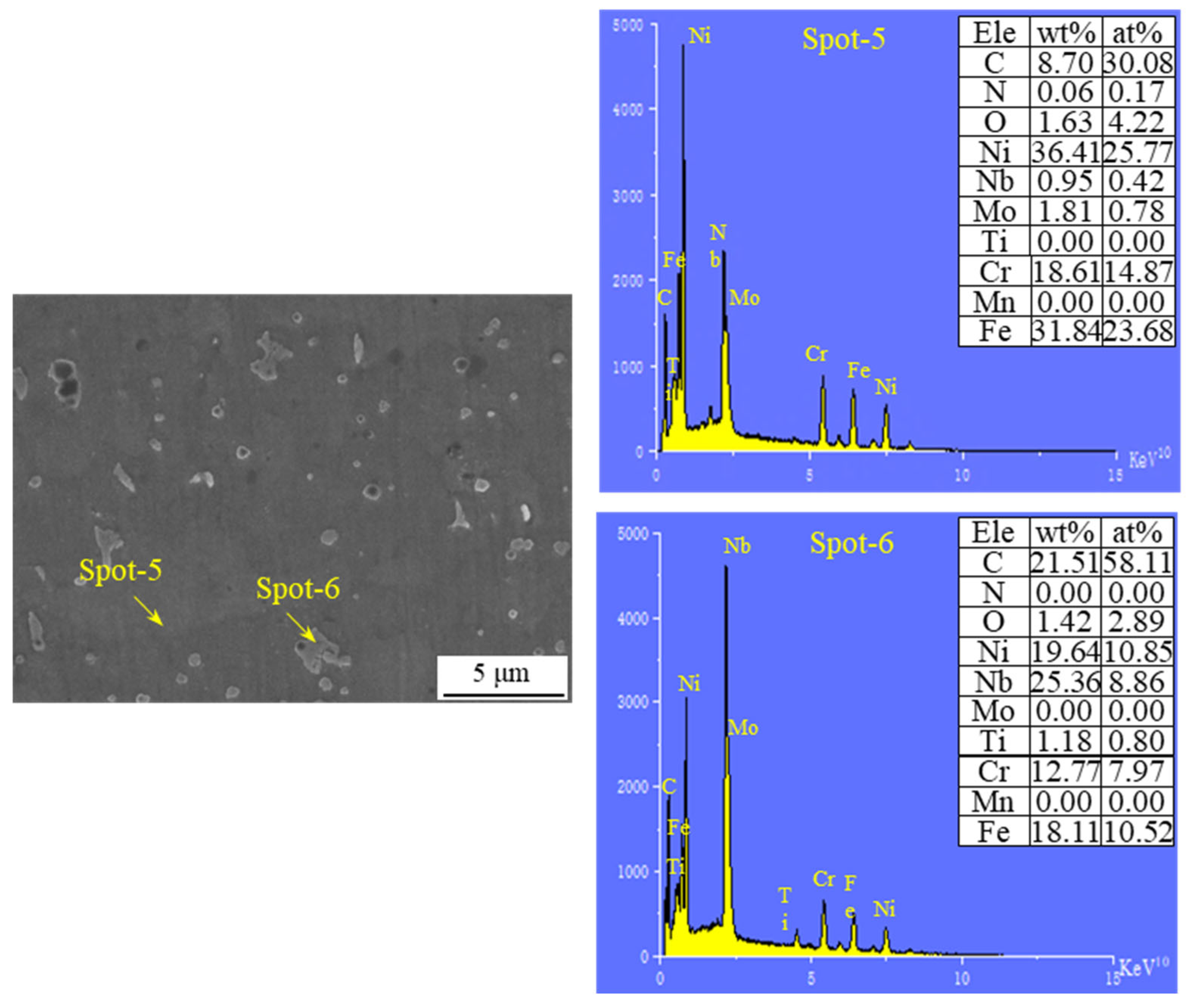 Crystals 15 00585 g007 Crystals 15 00585 g007