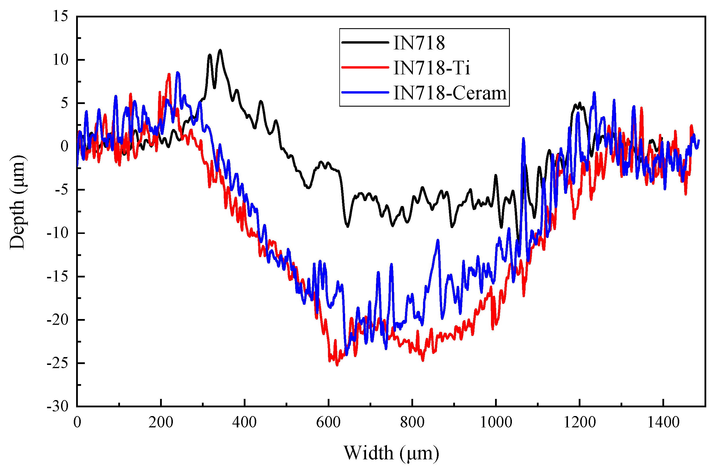 Crystals 15 00585 g013 Crystals 15 00585 g013