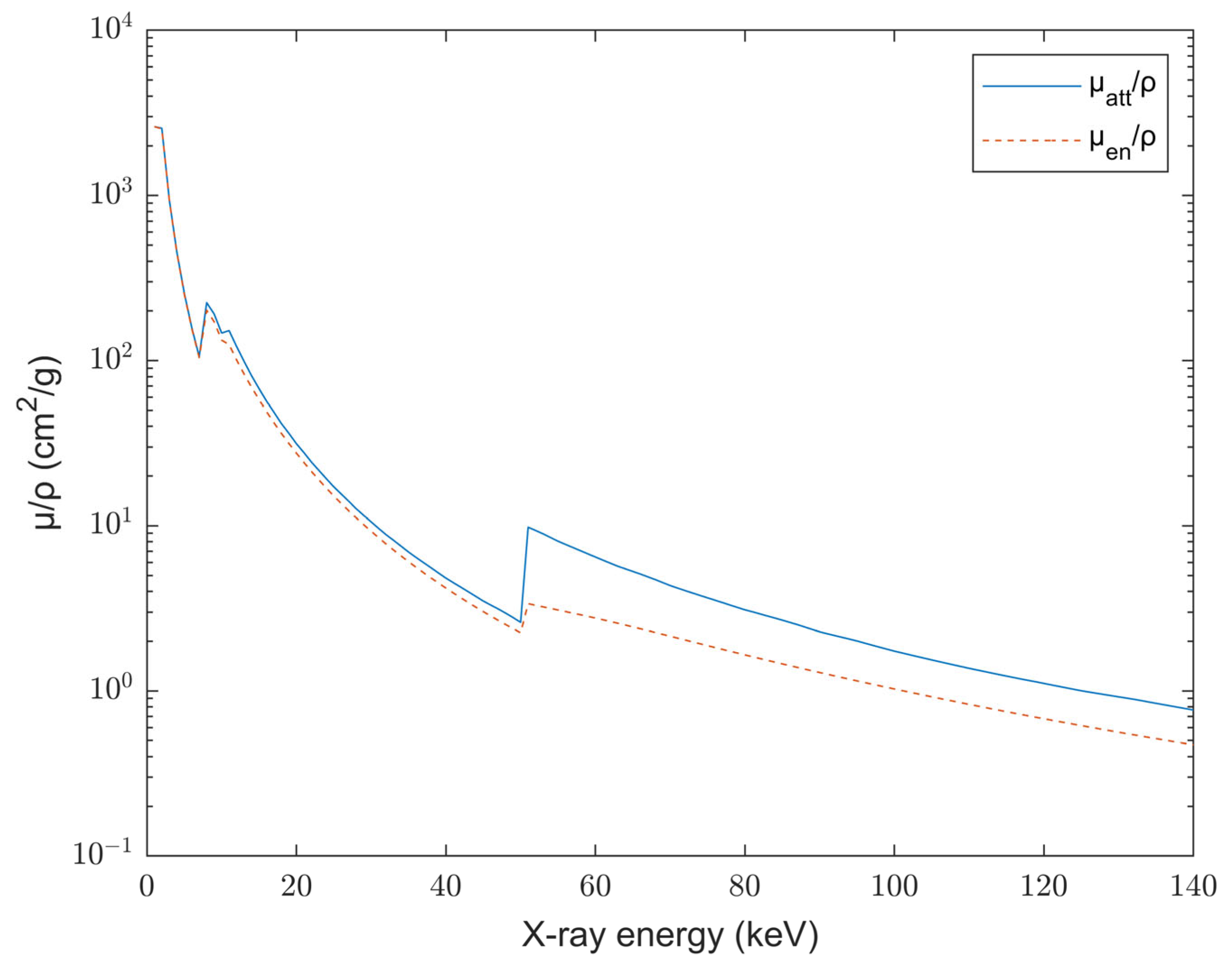 Crystals 15 00590 g002