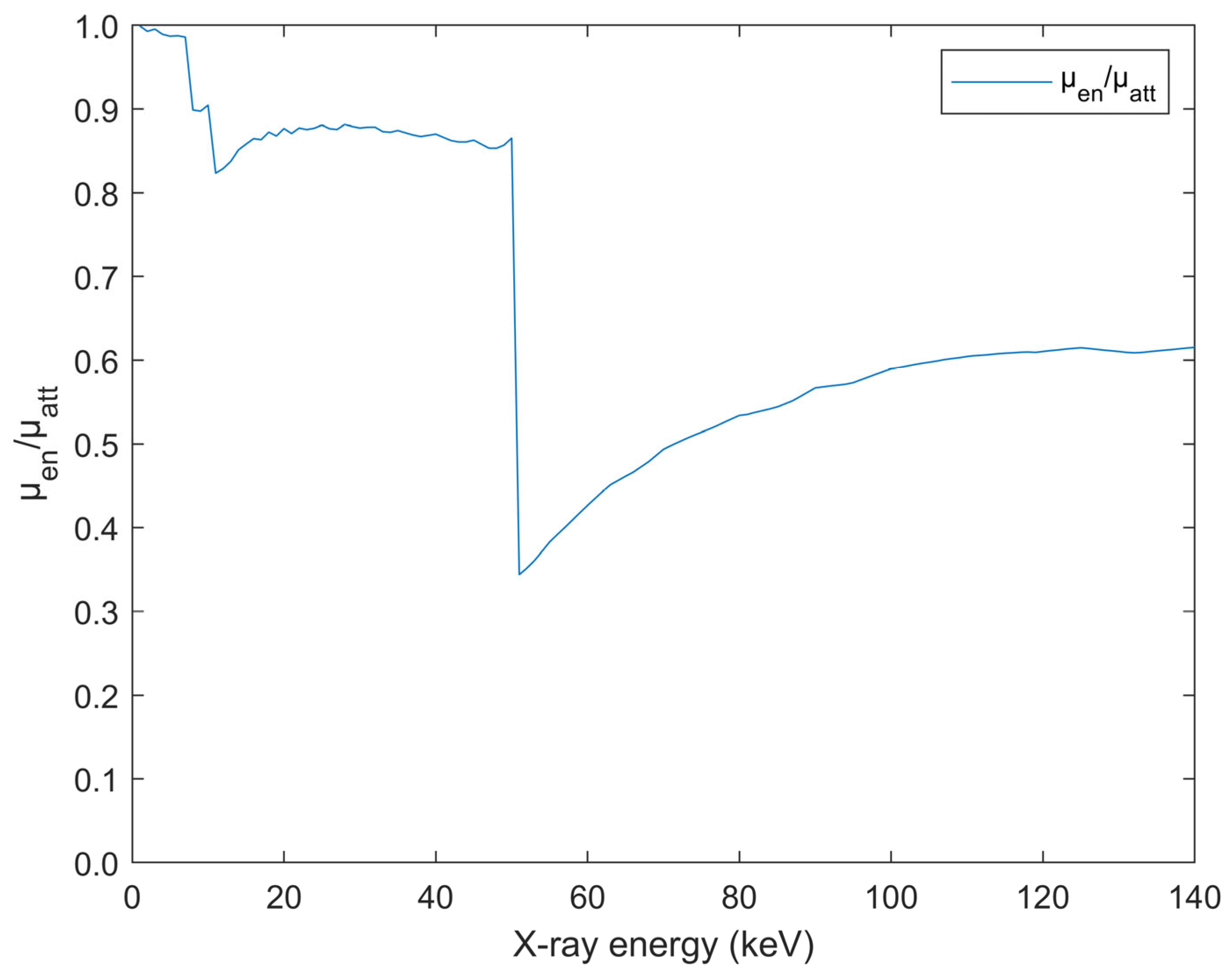 Crystals 15 00590 g003