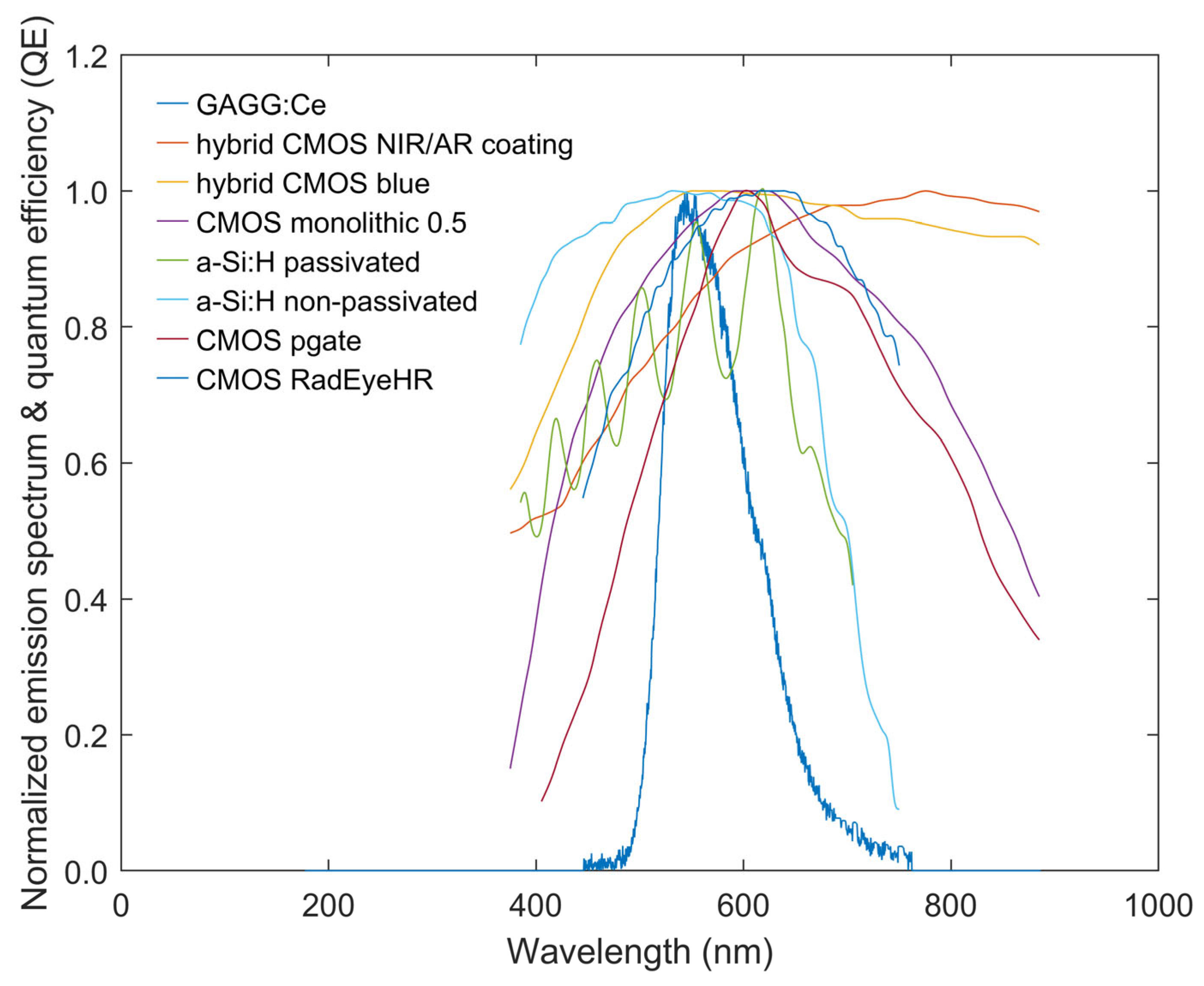 Crystals 15 00590 g005