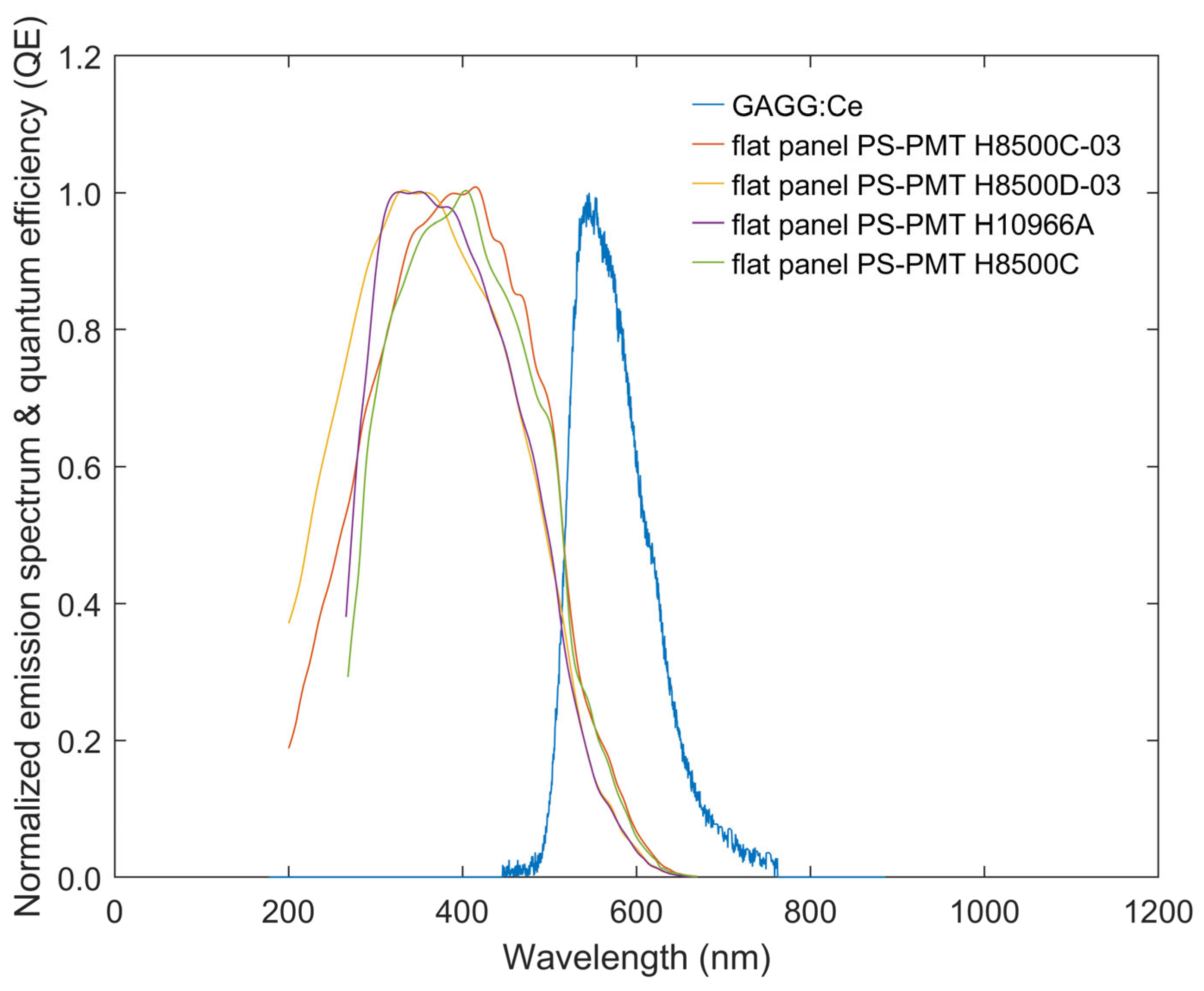 Crystals 15 00590 g006