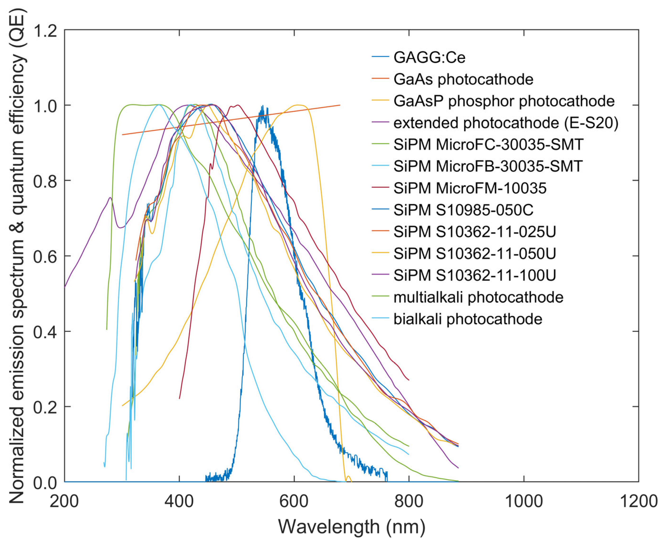 Crystals 15 00590 g007
