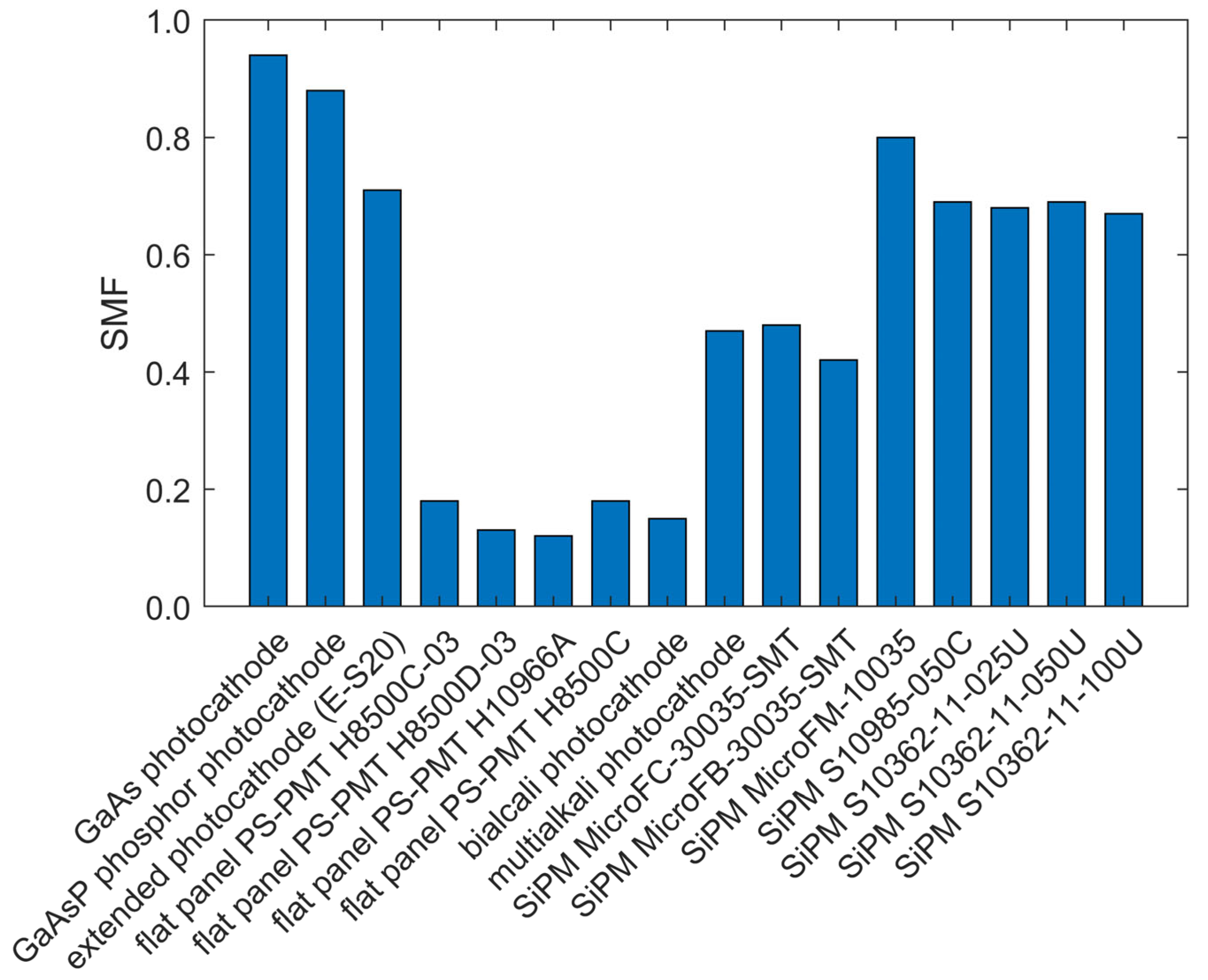 Crystals 15 00590 g009
